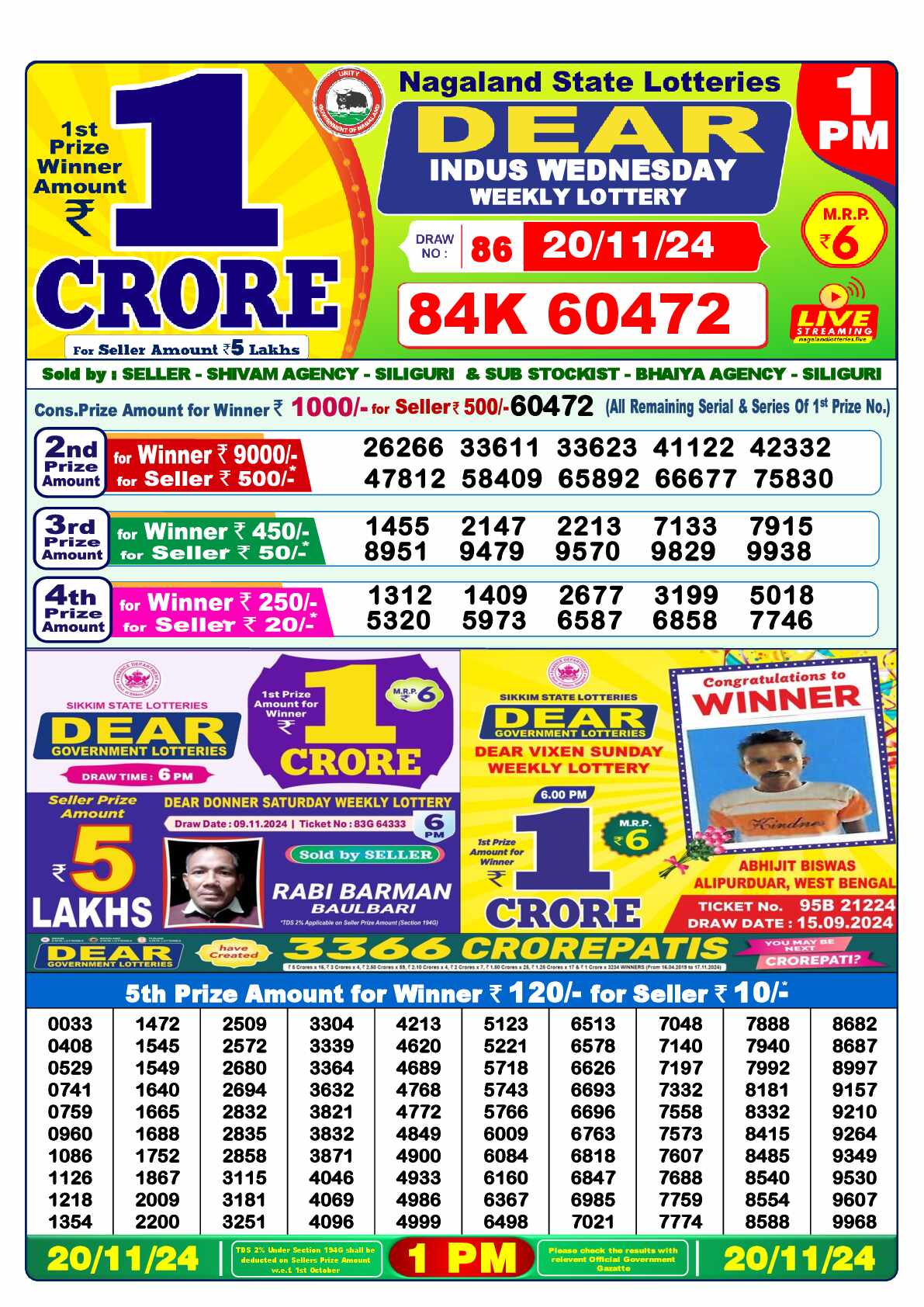 Nagaland Lottery Result Today 1:00 PM 20/11/24