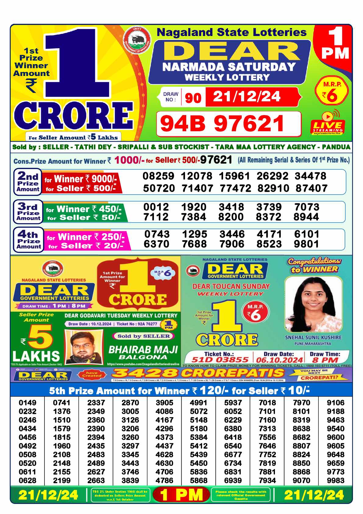 Nagaland Lottery Result Today 1:00 PM 21/12/24