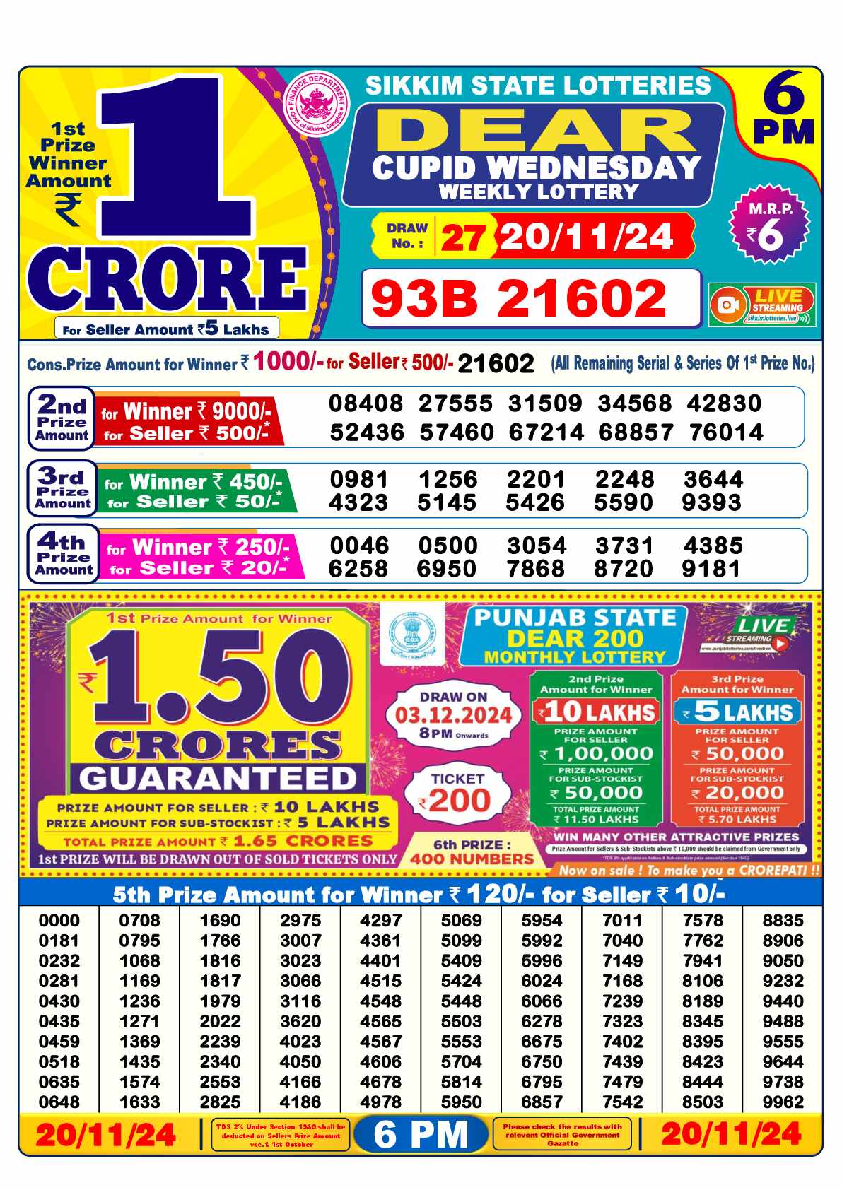 Nagaland Lottery Result Today 6:00 PM 20/11/24