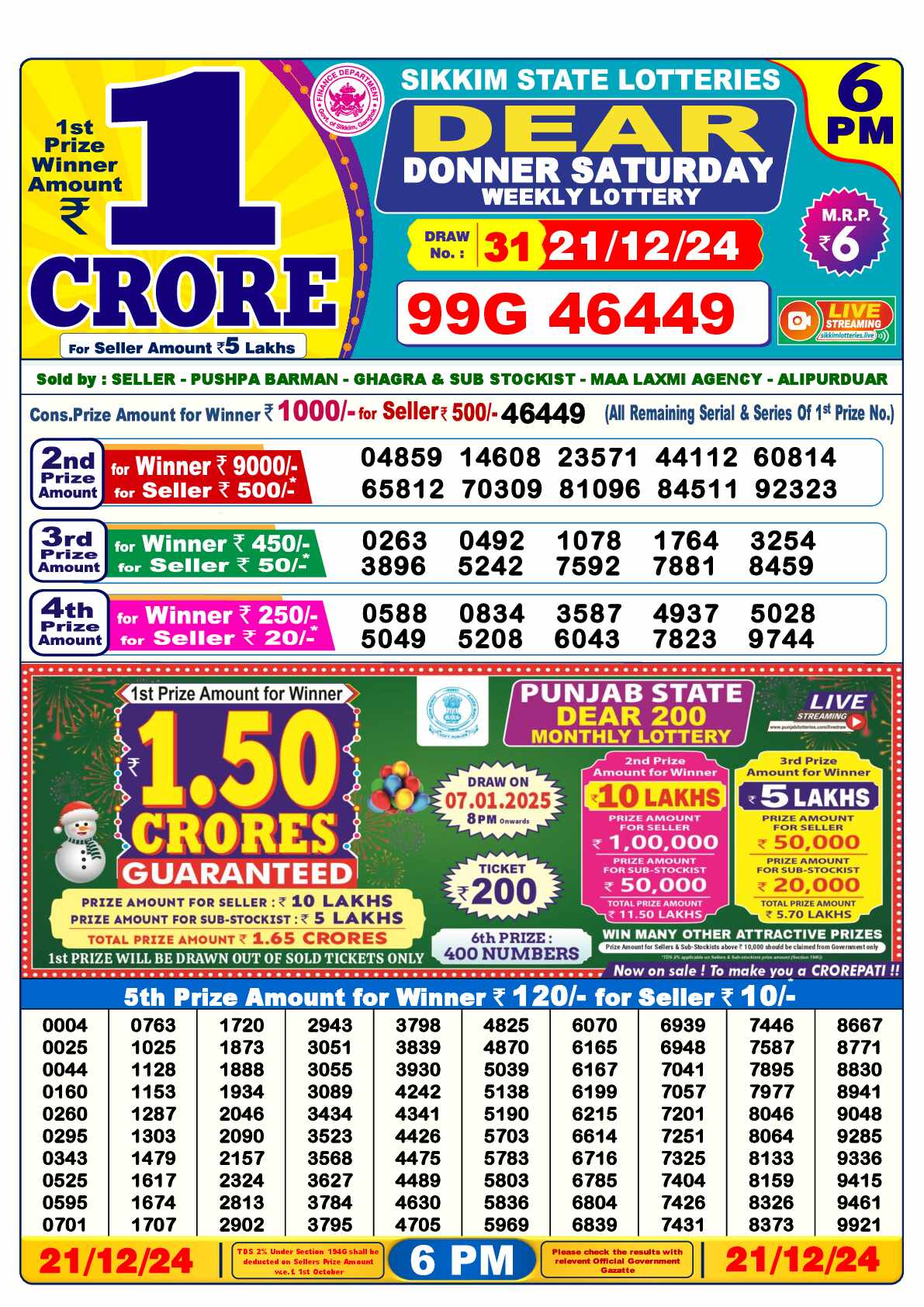 Nagaland Lottery Result Today 6:00 PM 21/12/24