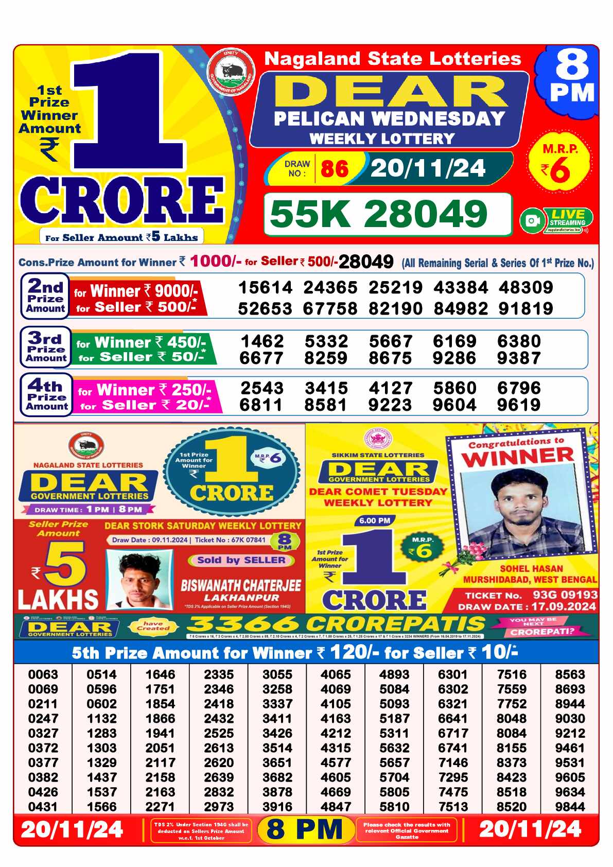 Nagaland Lottery Result Today 8:00 PM 20/11/24