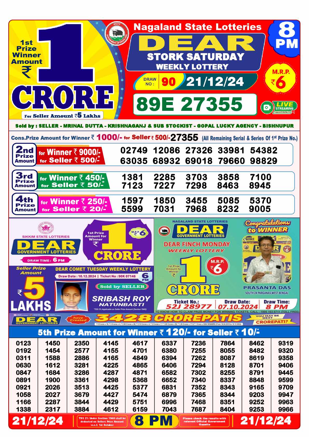 Nagaland Lottery Result Today 8:00 PM 21/12/24