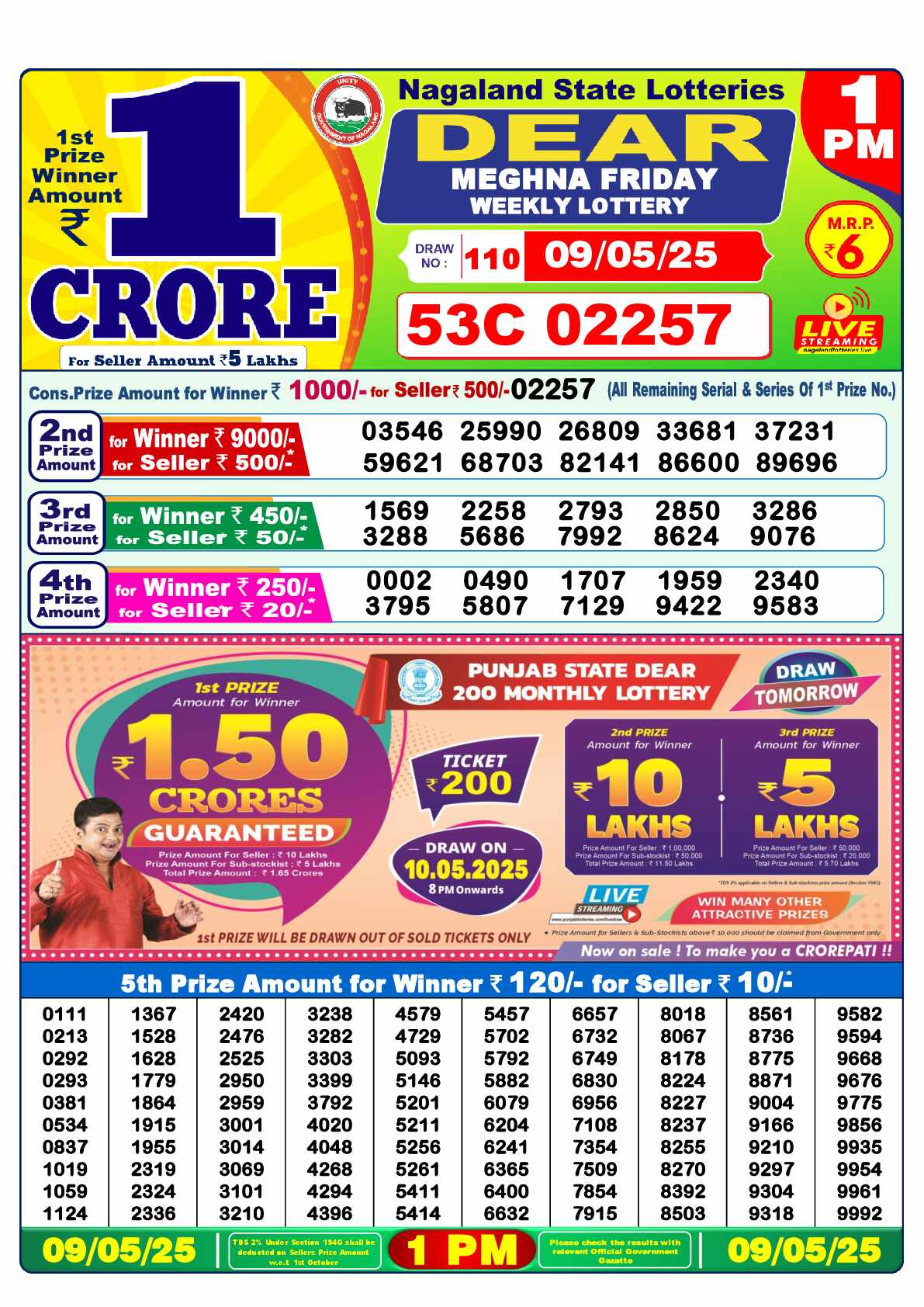 Nagaland Lottery Result Today 1:00 PM 09/05/25