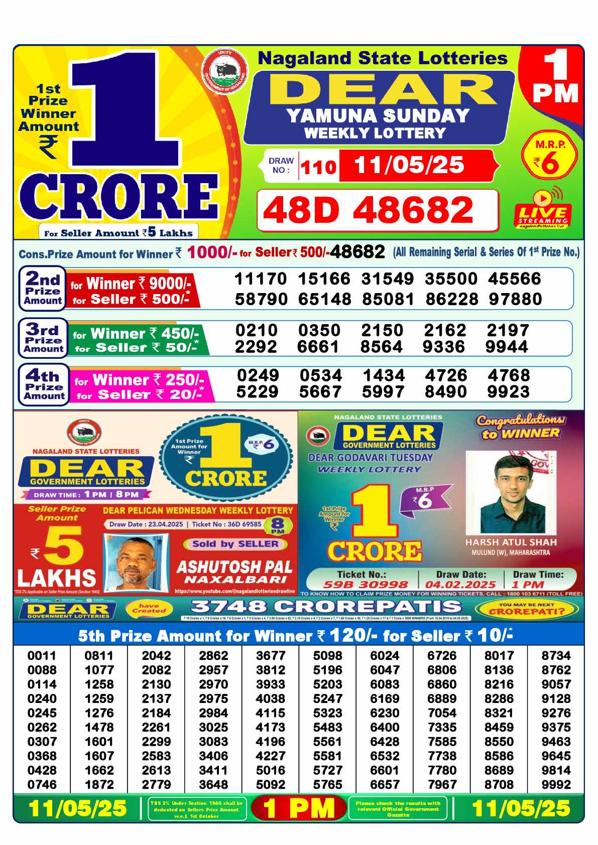 Nagaland Lottery Result Today 1:00 PM 11/05/25