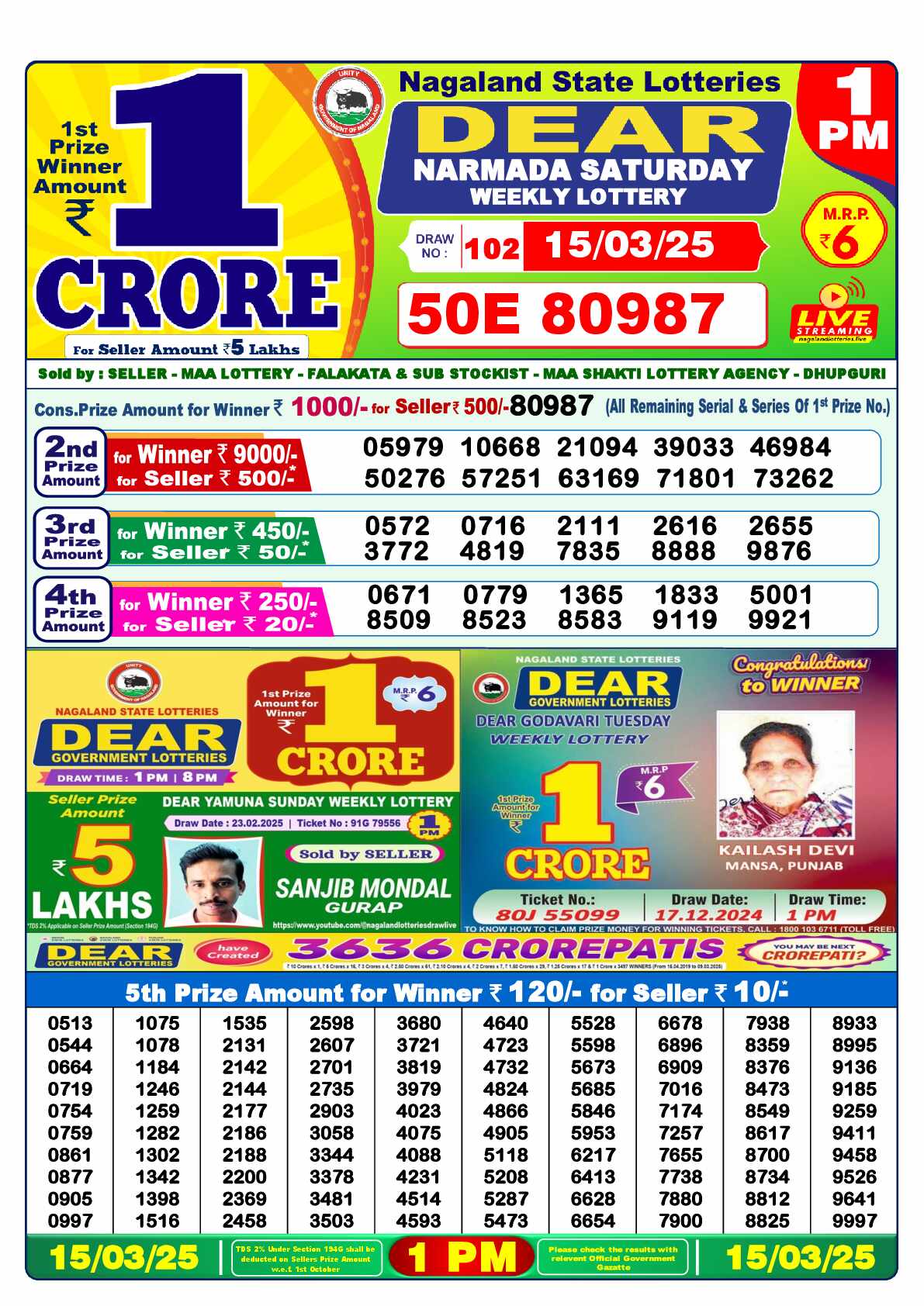 Nagaland Lottery Result Today 1:00 PM 15/03/25