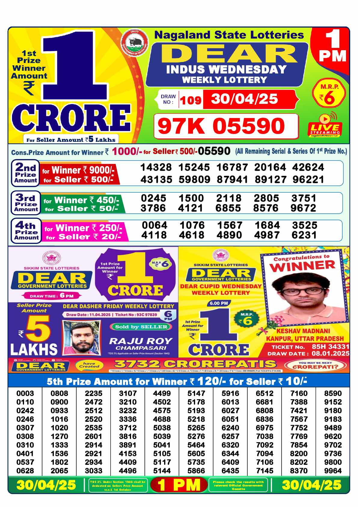 Nagaland Lottery Result Yesterday 1pm 30 April 2025