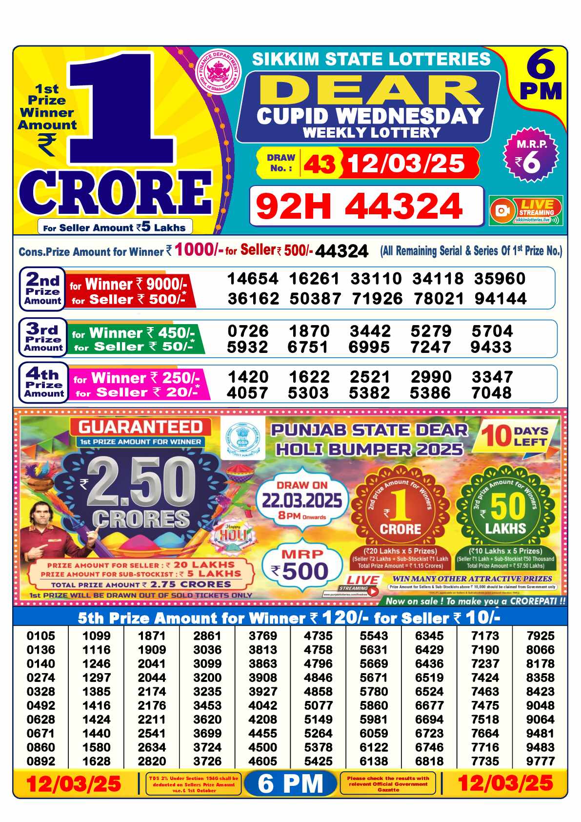 Nagaland Lottery Result Today 6:00 PM 12/03/25