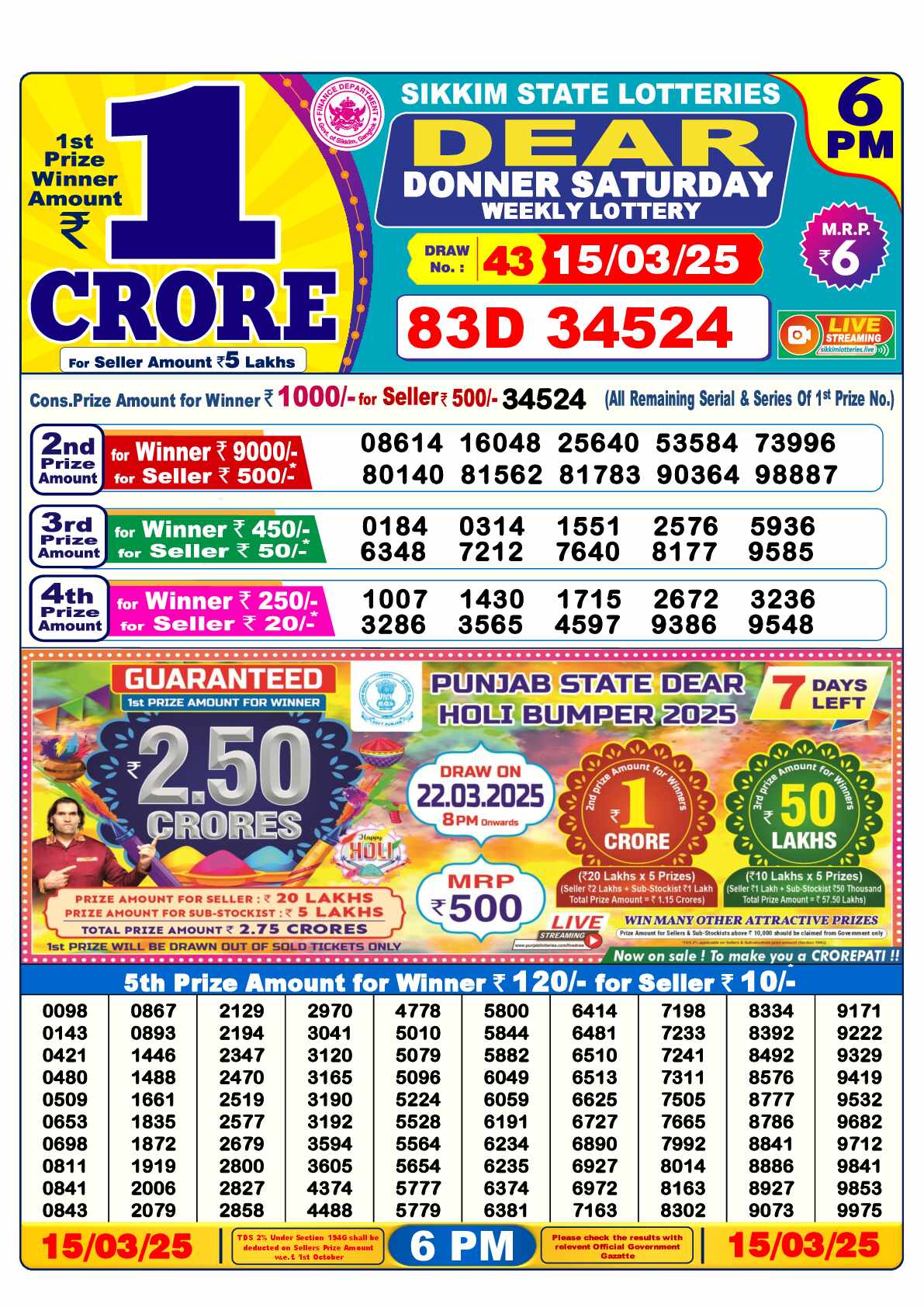 Nagaland Lottery Result Today 6:00 PM 15/03/25