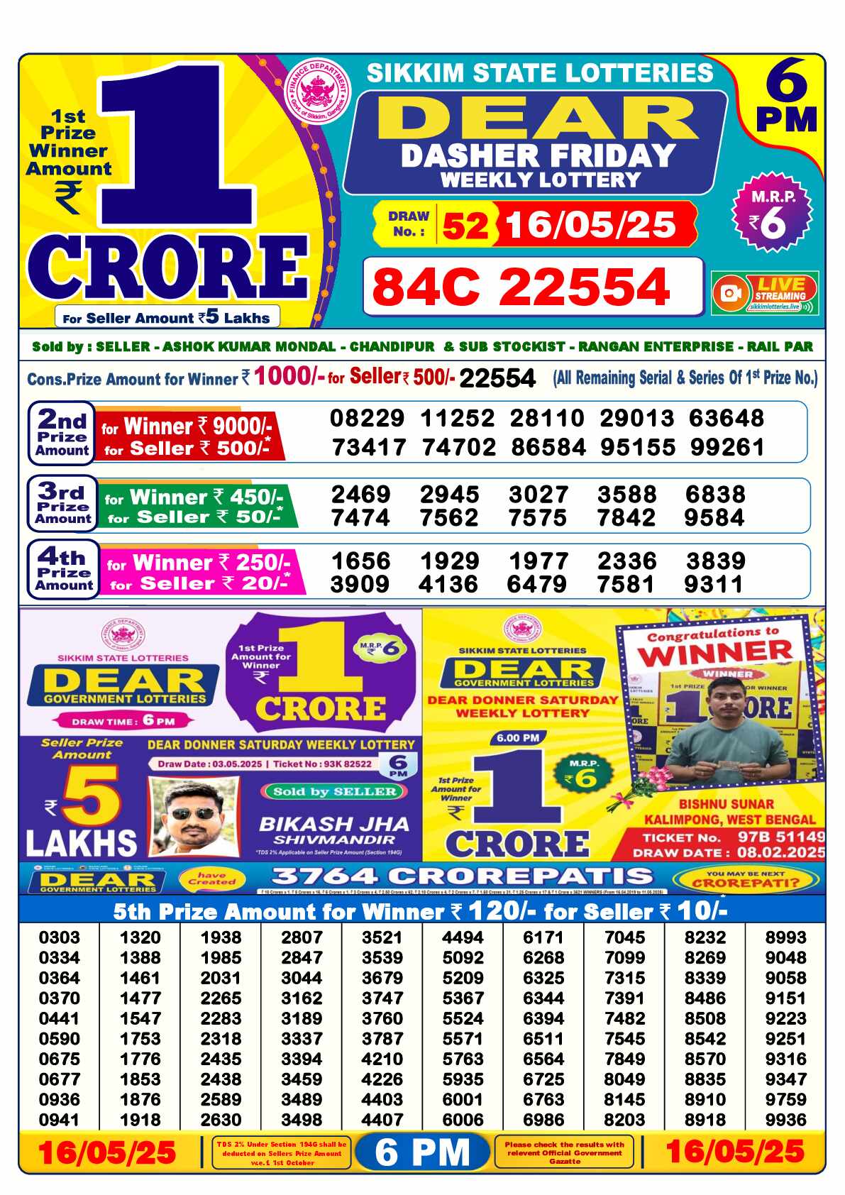 Nagaland Lottery Result Today 6:00 PM 16/05/25