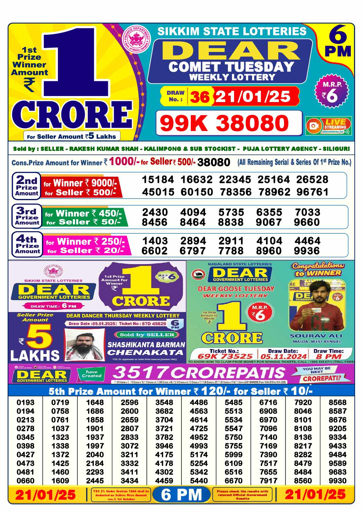 Nagaland Lottery Result Today 6:00 PM 21/01/25