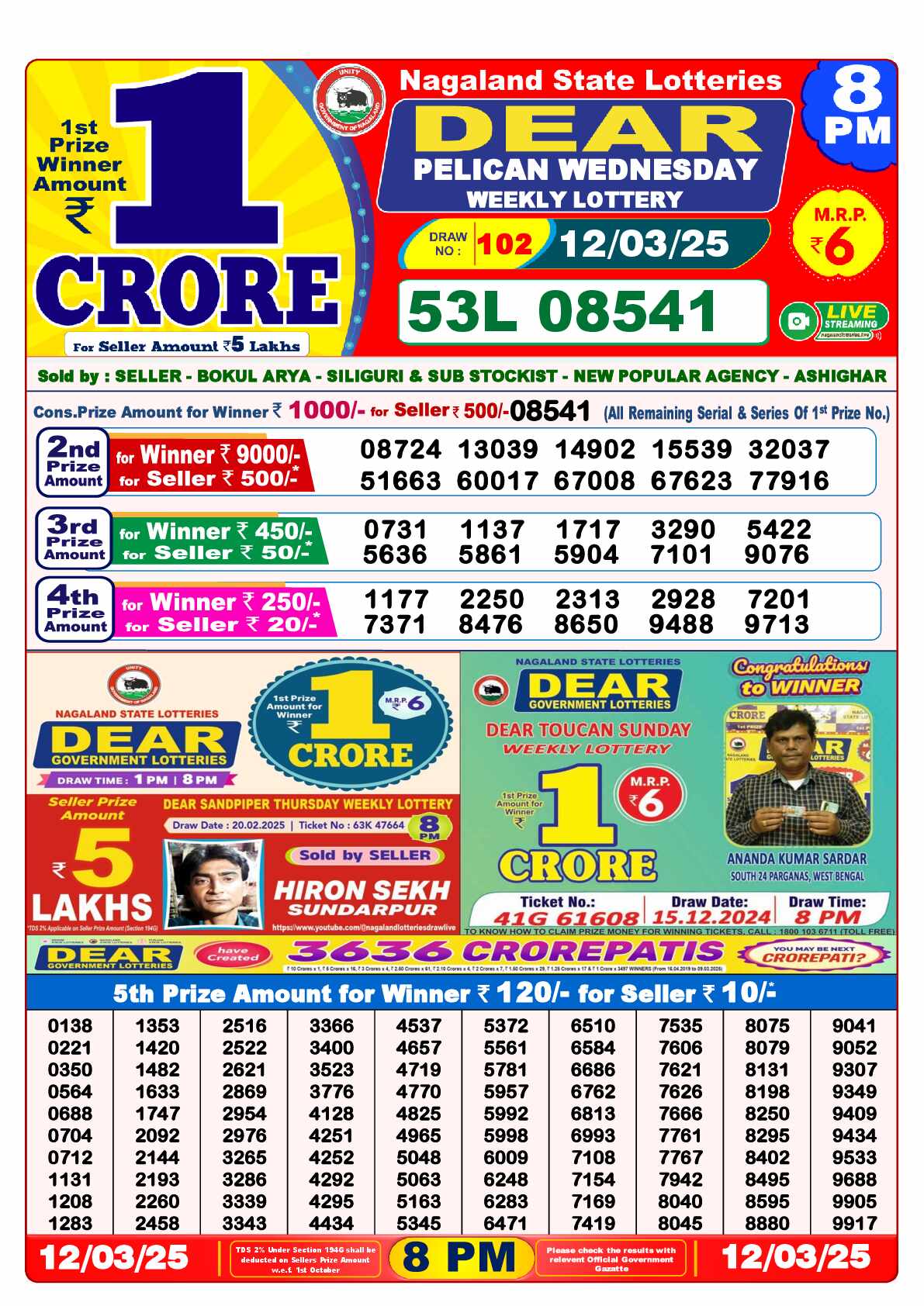 Nagaland Lottery Result Today 8:00 PM 12/03/25