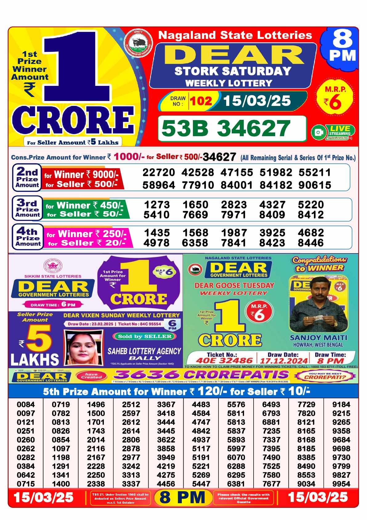 Nagaland Lottery Result Today 8:00 PM 15/03/25