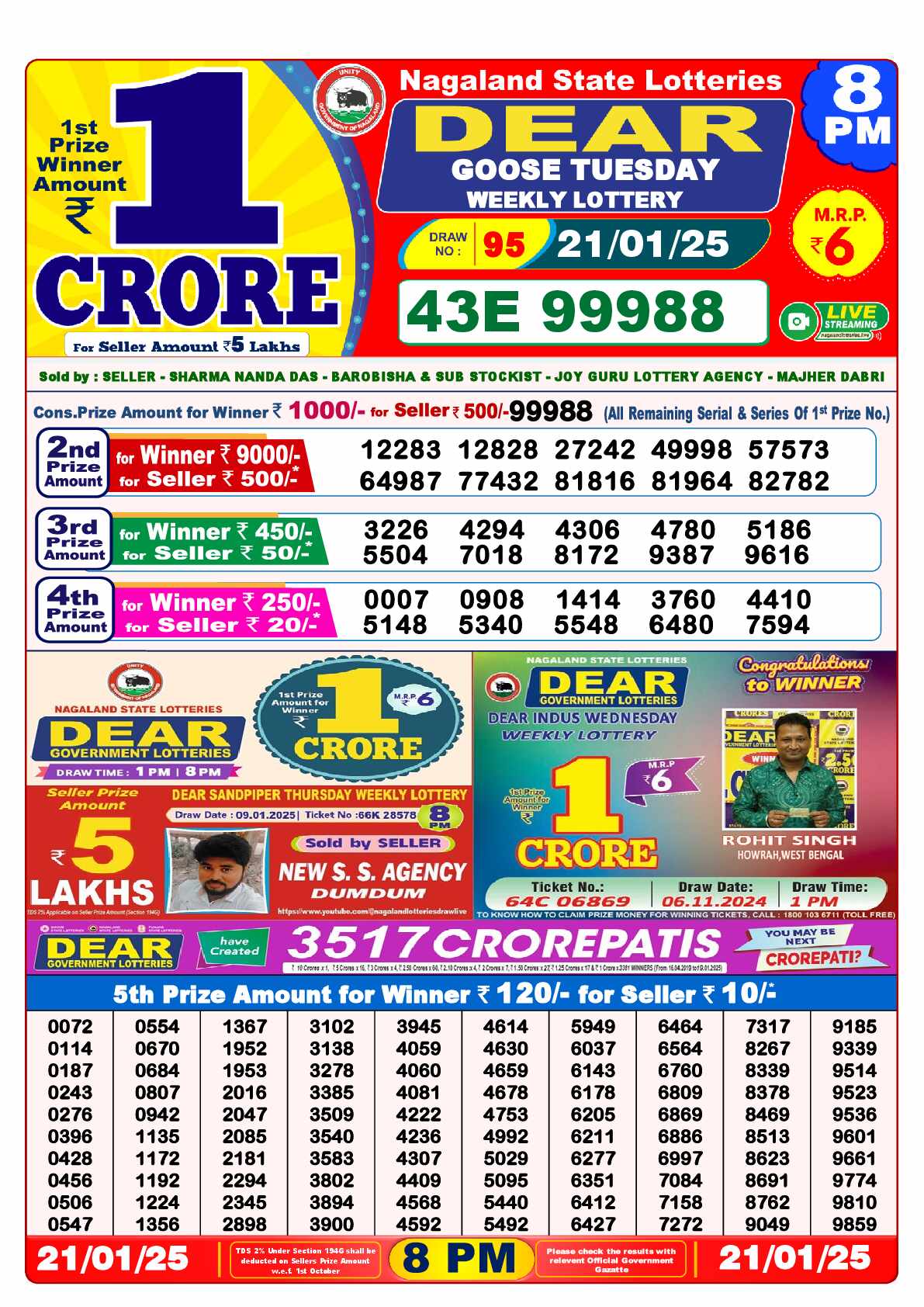 Nagaland Lottery Result Today 8:00 PM 21/01/25