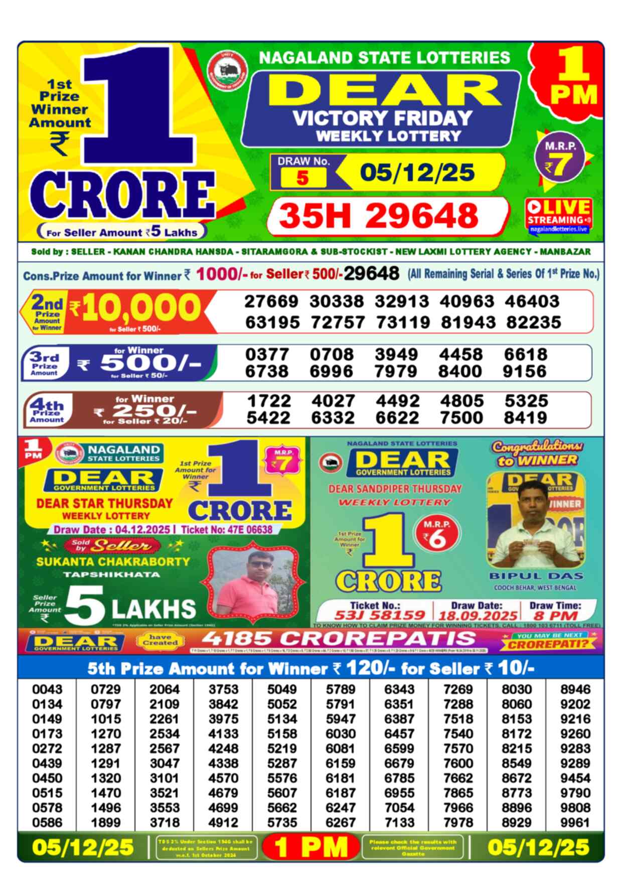 Nagaland Lottery Result Today 1:00 PM 05/12/25