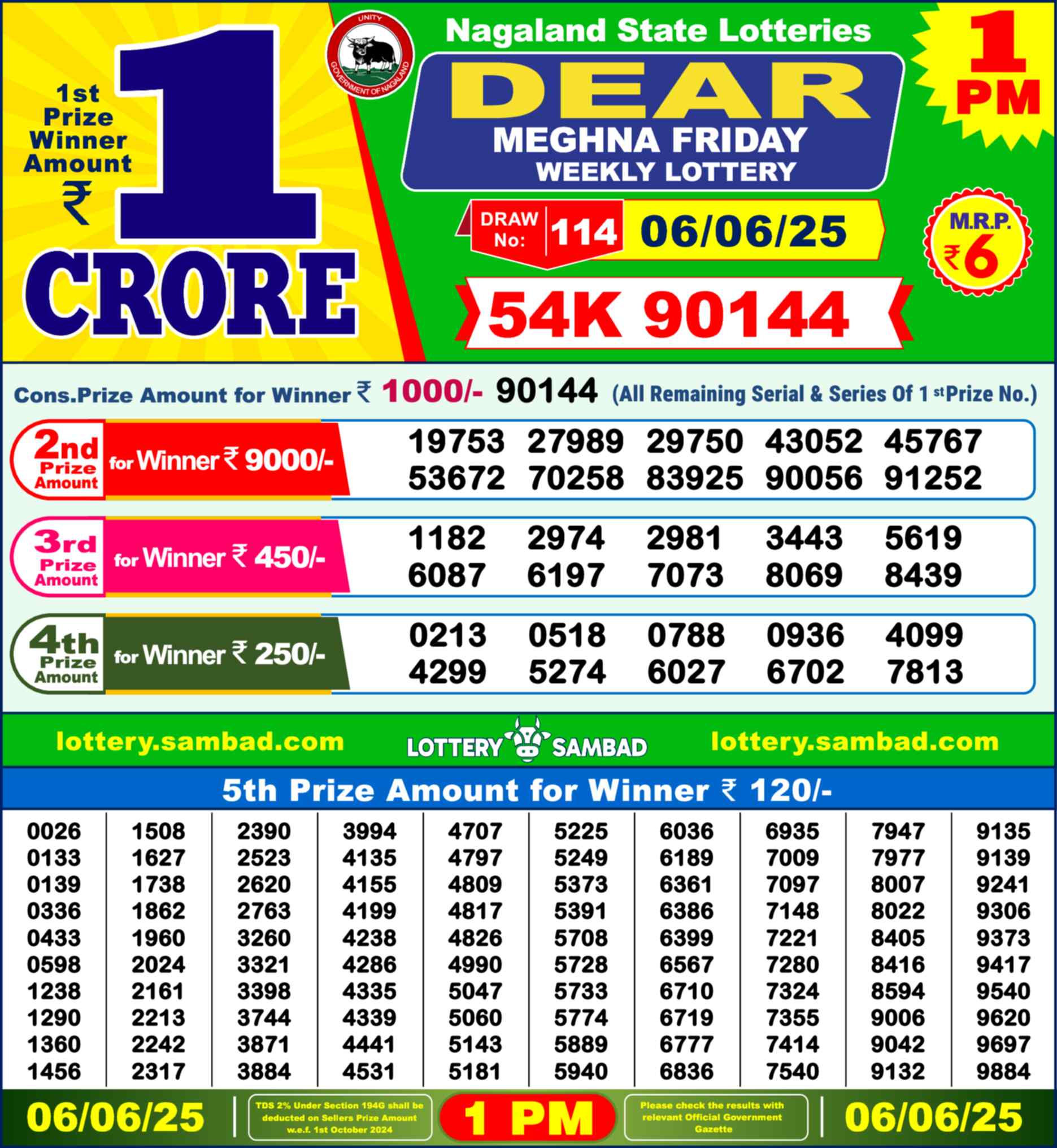 Nagaland Lottery Result Today 1:00 PM 06/06/25