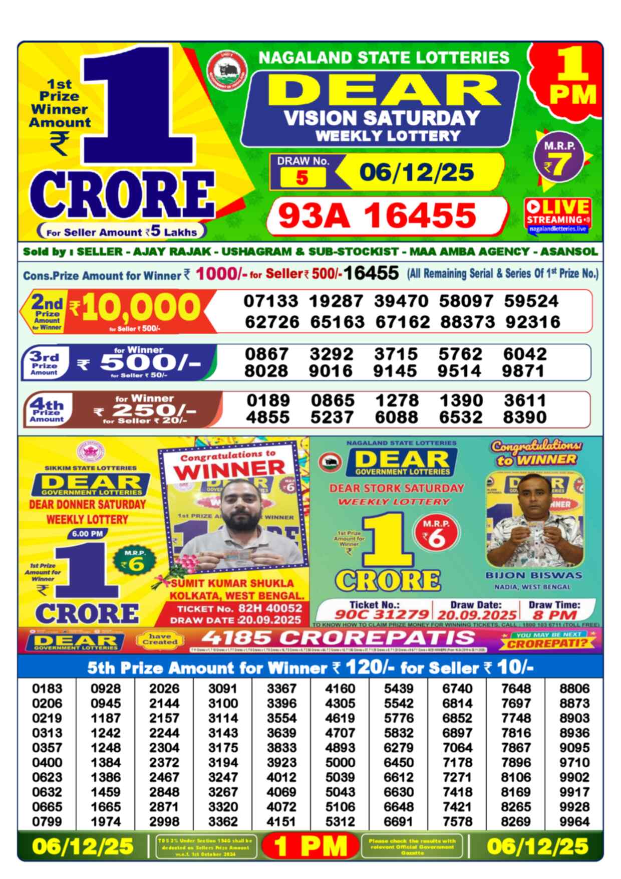 Nagaland Lottery Result Today 1:00 PM 06/12/25