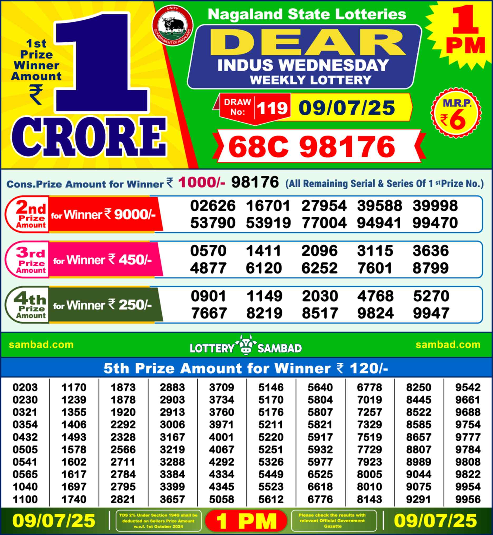 Nagaland Lottery Result Today 1:00 PM 09/07/25