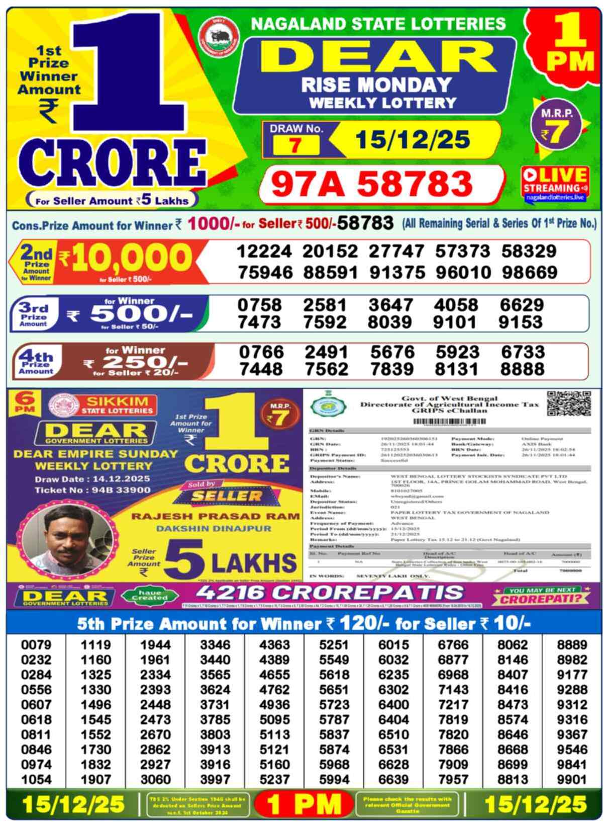 Nagaland Lottery Result Today 1:00 PM 15/12/25