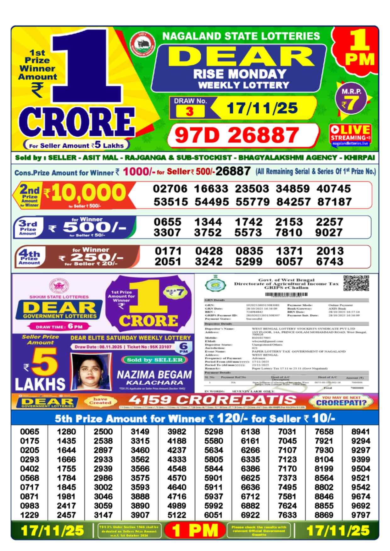 Nagaland Lottery Result Today 1:00 PM 17/11/25