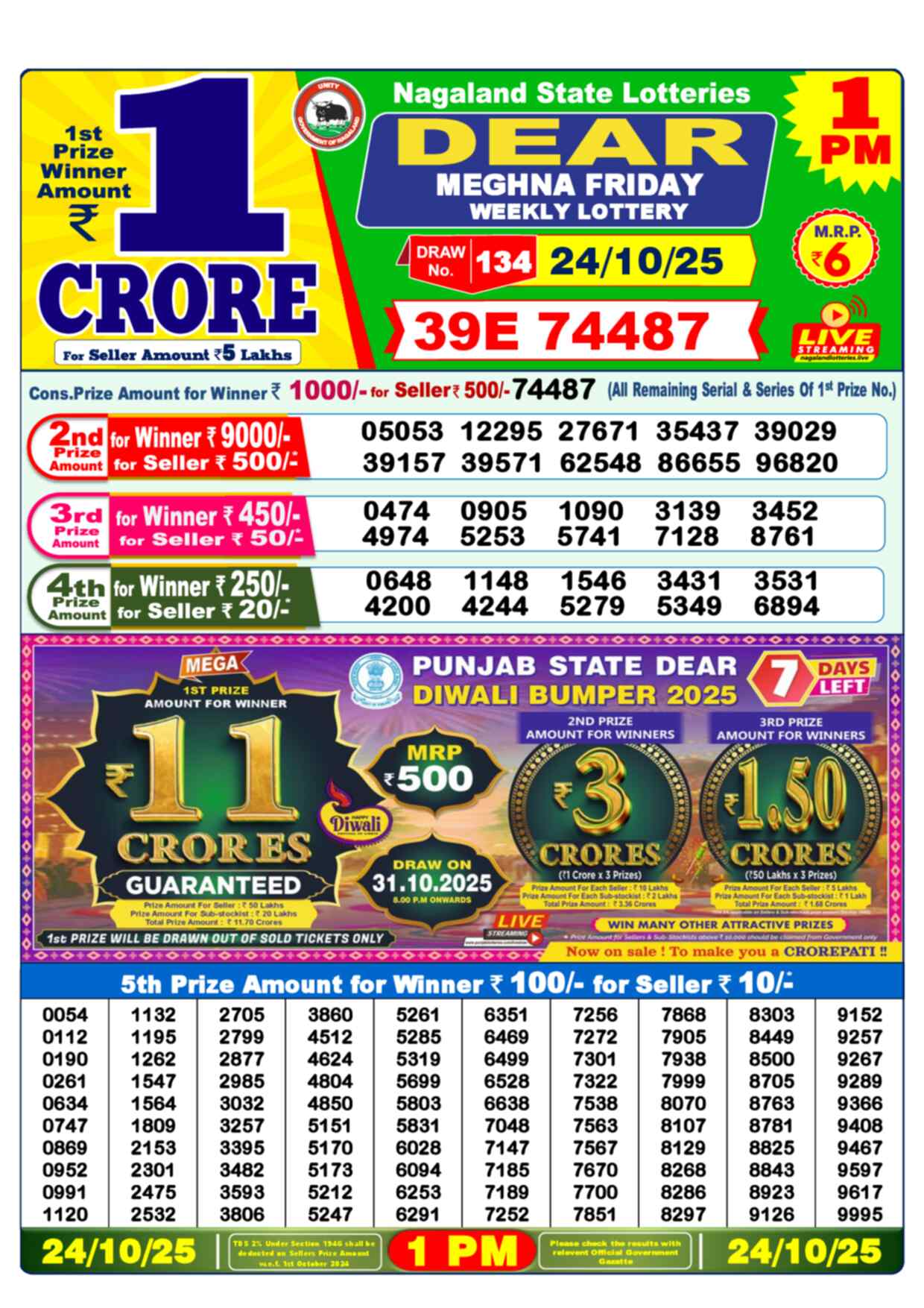 Nagaland Lottery Result Yesterday 1pm 24 October 2025