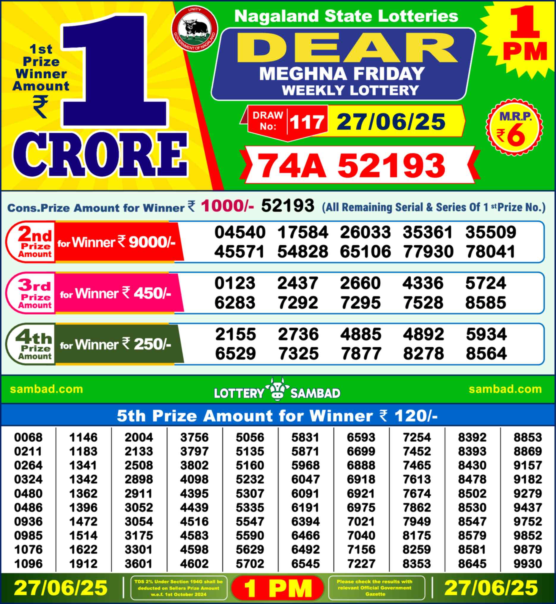 Nagaland Lottery Result Today 1pm 27 June 2025