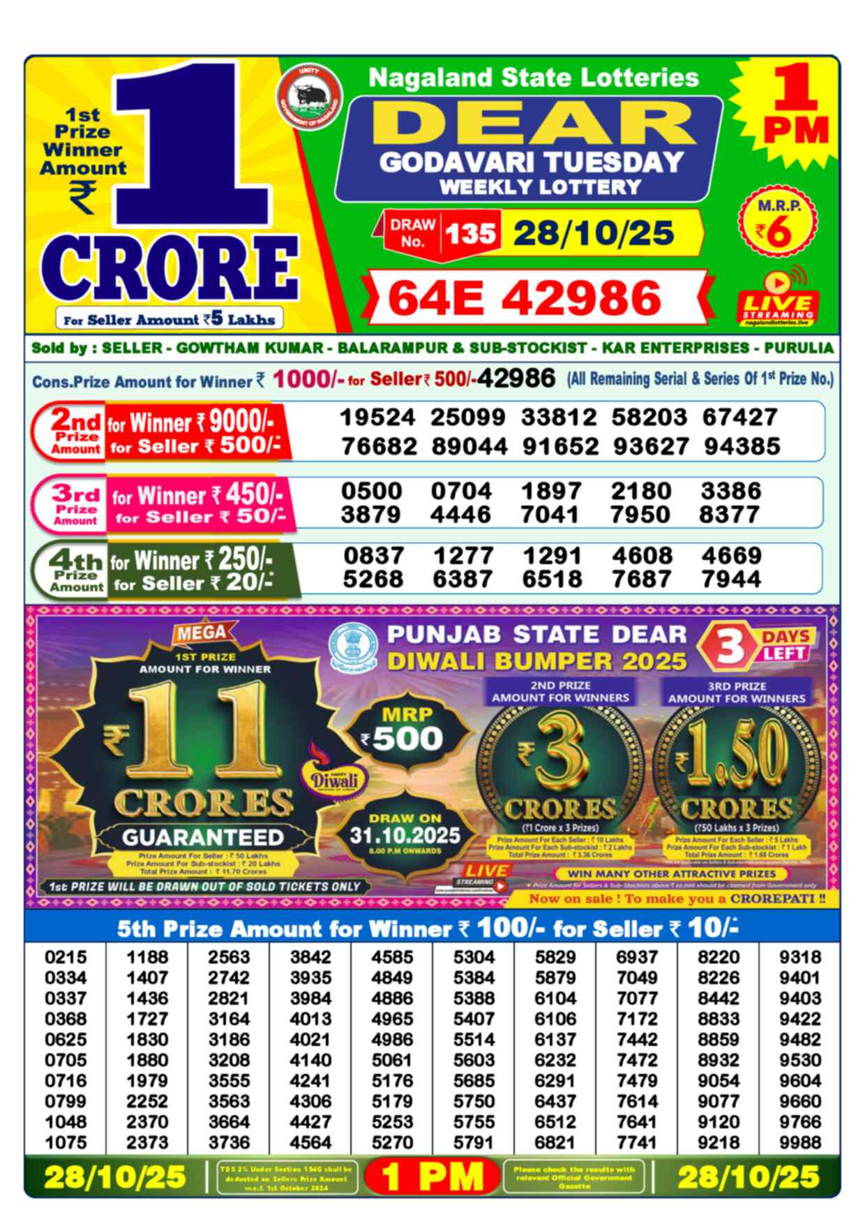 Nagaland Lottery Result Today 1:00 PM 28/10/25
