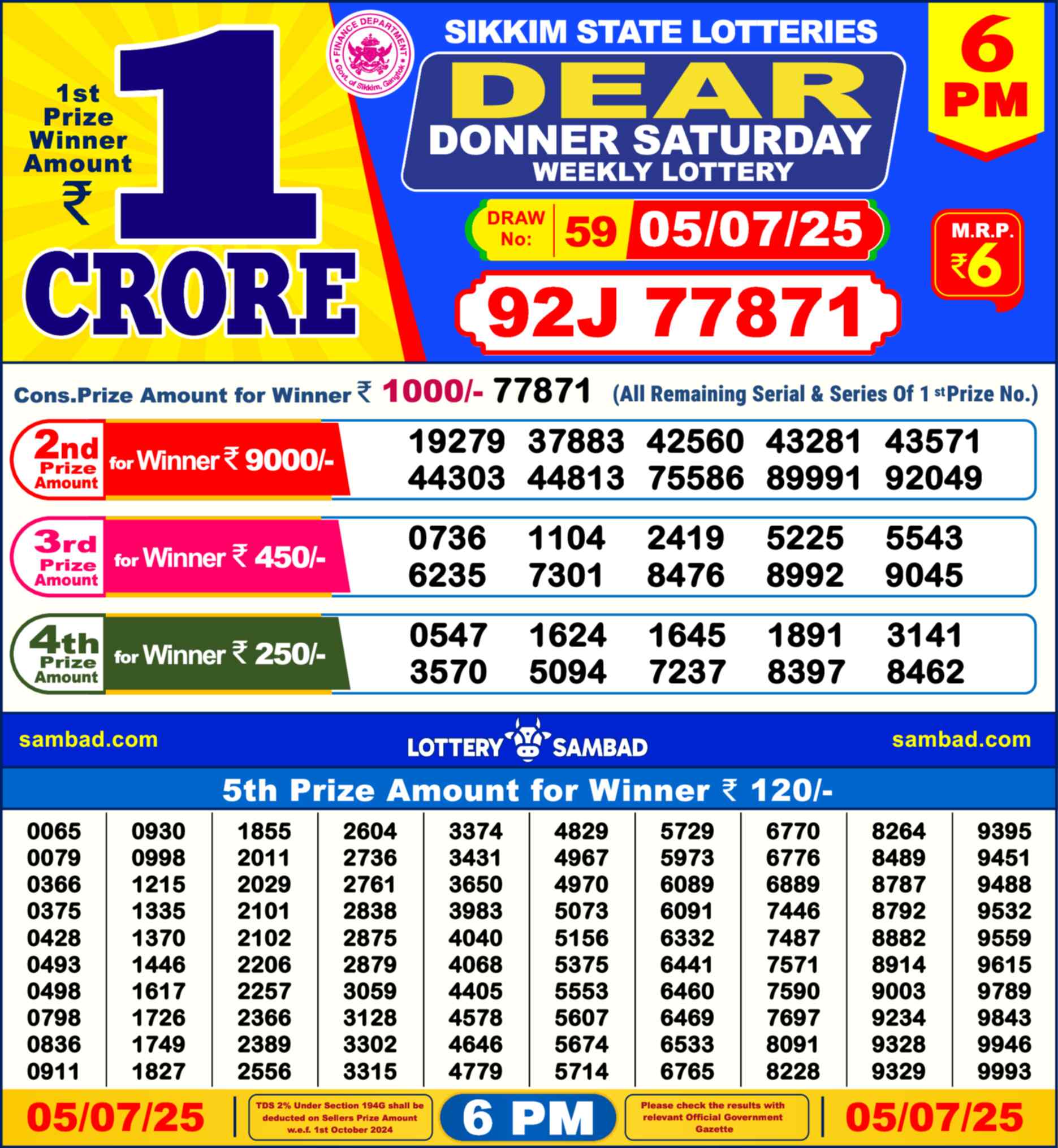 Nagaland Lottery Result Yesterday 6pm 05 July 2025