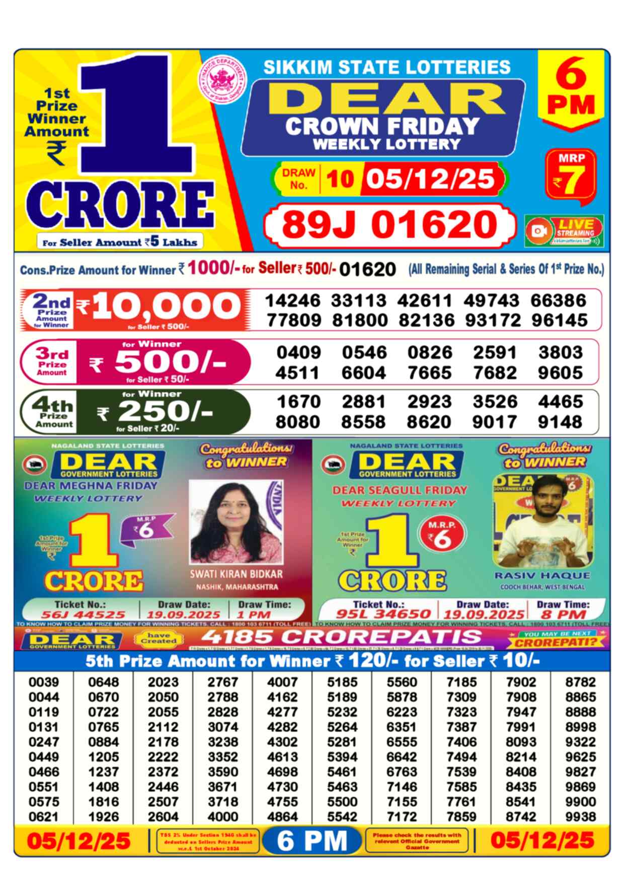 Nagaland Lottery Result Today 6:00 PM 05/12/25