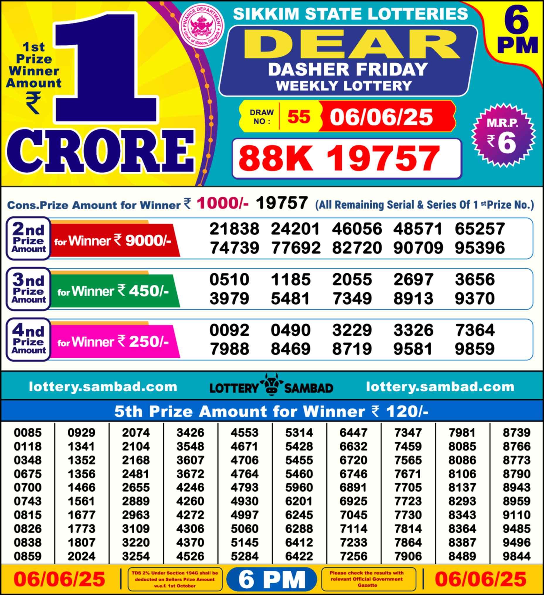 Nagaland Lottery Result Yesterday 6pm 06 June 2025
