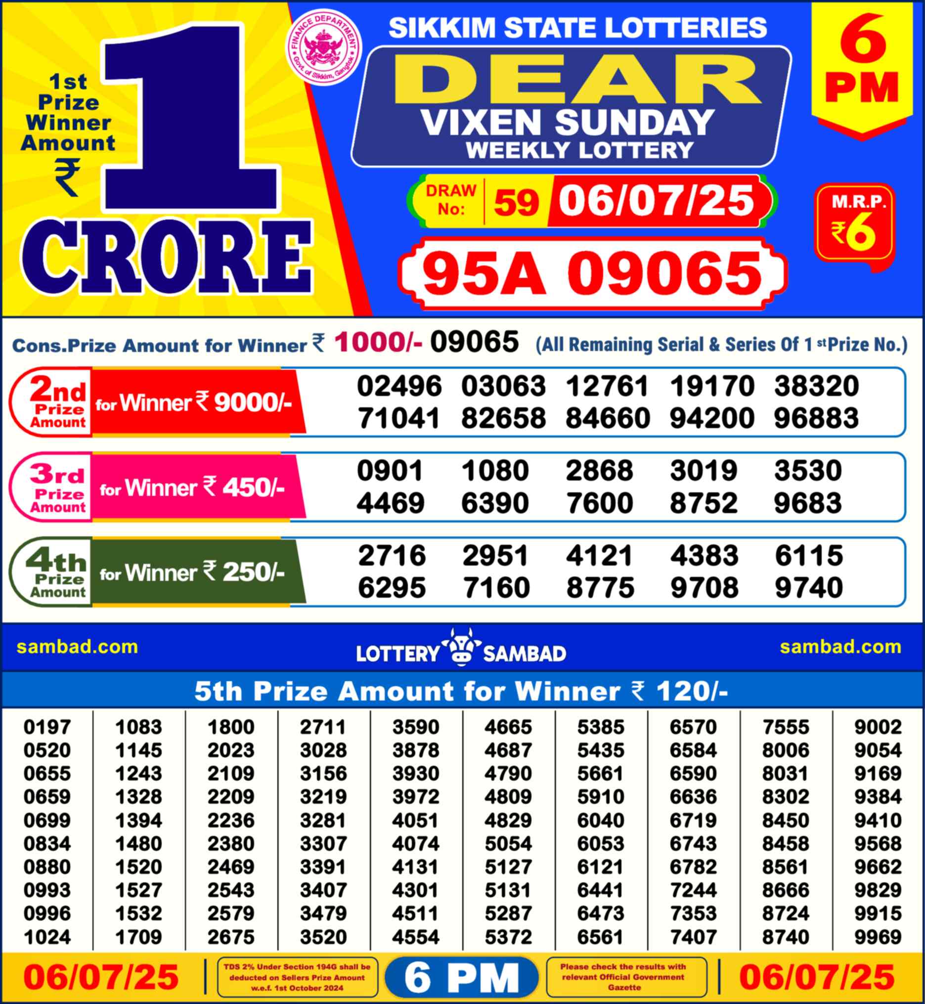 Nagaland Lottery Result Today 6:00 PM 06/07/25