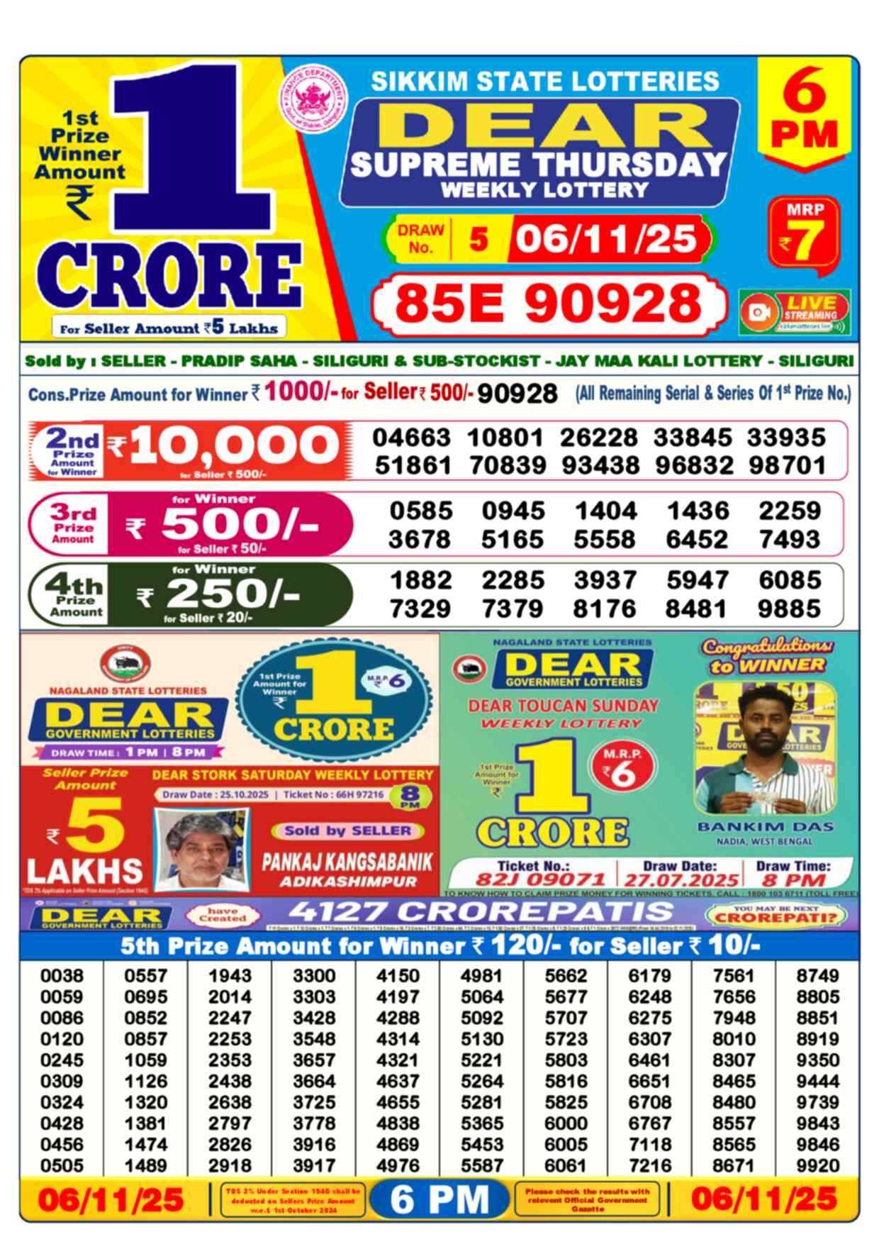 Nagaland Lottery Result Today 6:00 PM 06/11/25