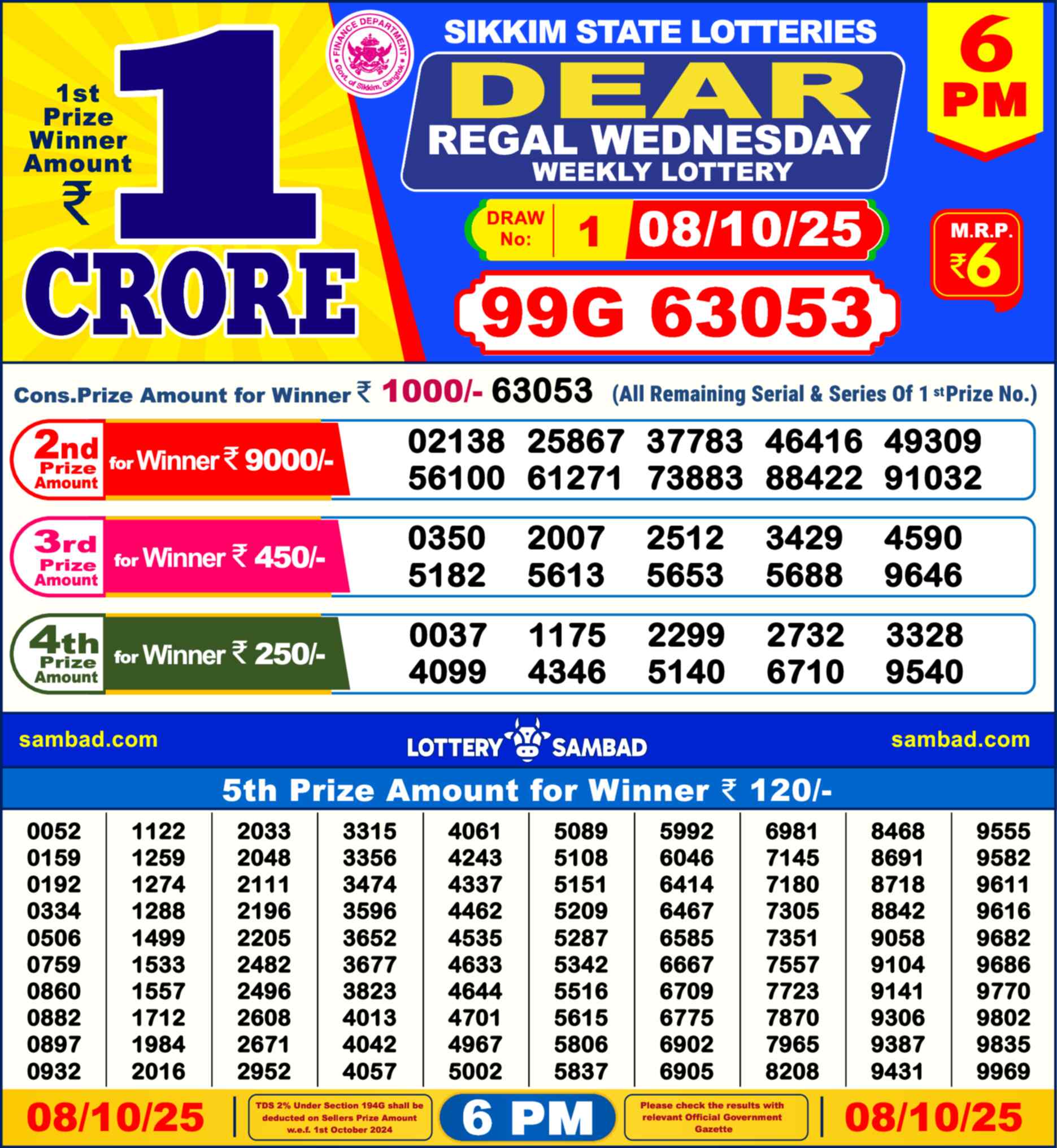 Nagaland Lottery Result Today 6:00 PM 08/10/25