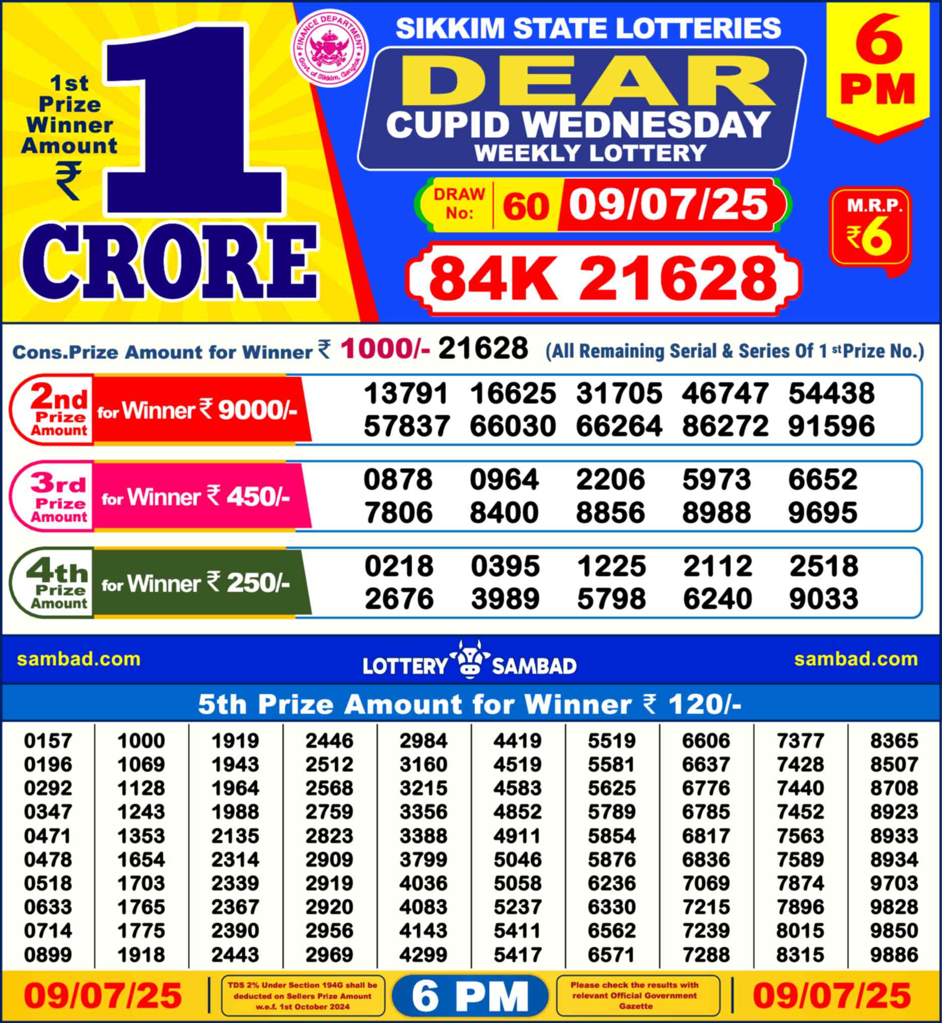 Nagaland Lottery Result Today 6:00 PM 09/07/25