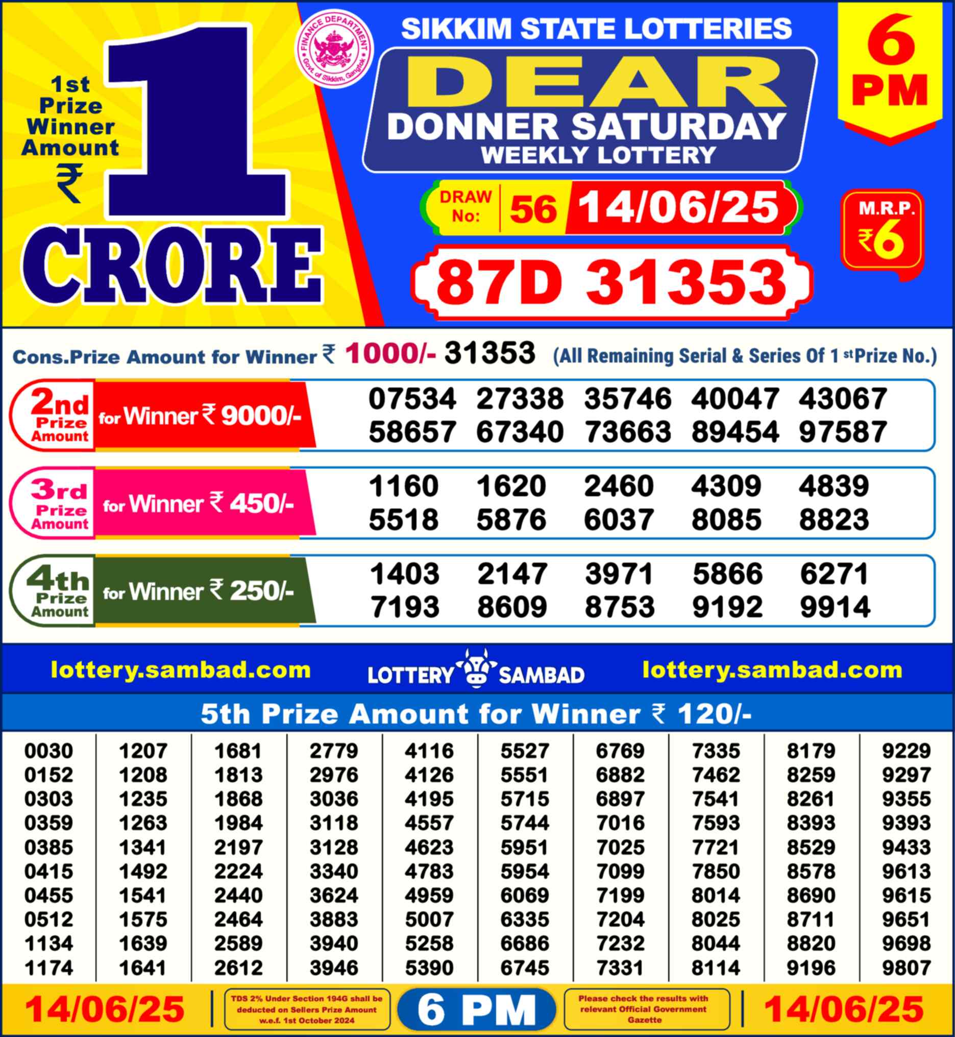 Nagaland Lottery Result Yesterday 6pm 14 June 2025