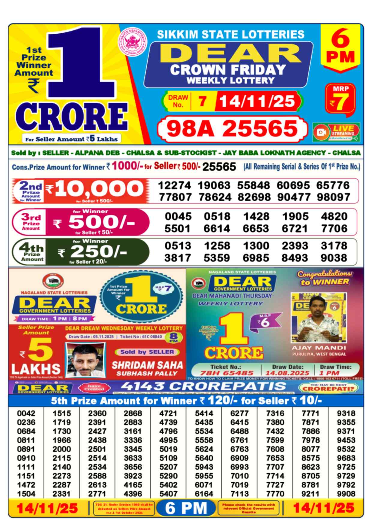 Nagaland Lottery Result Today 6:00 PM 14/11/25