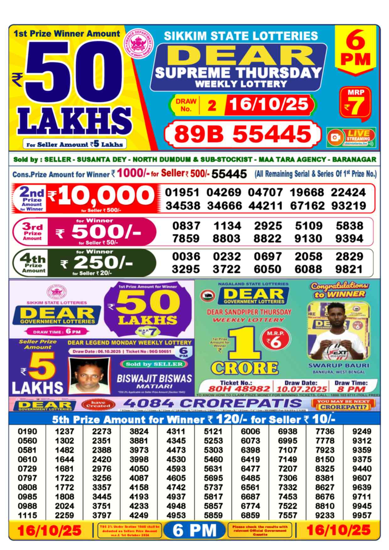 Nagaland Lottery Result Yesterday 6pm 16 October 2025