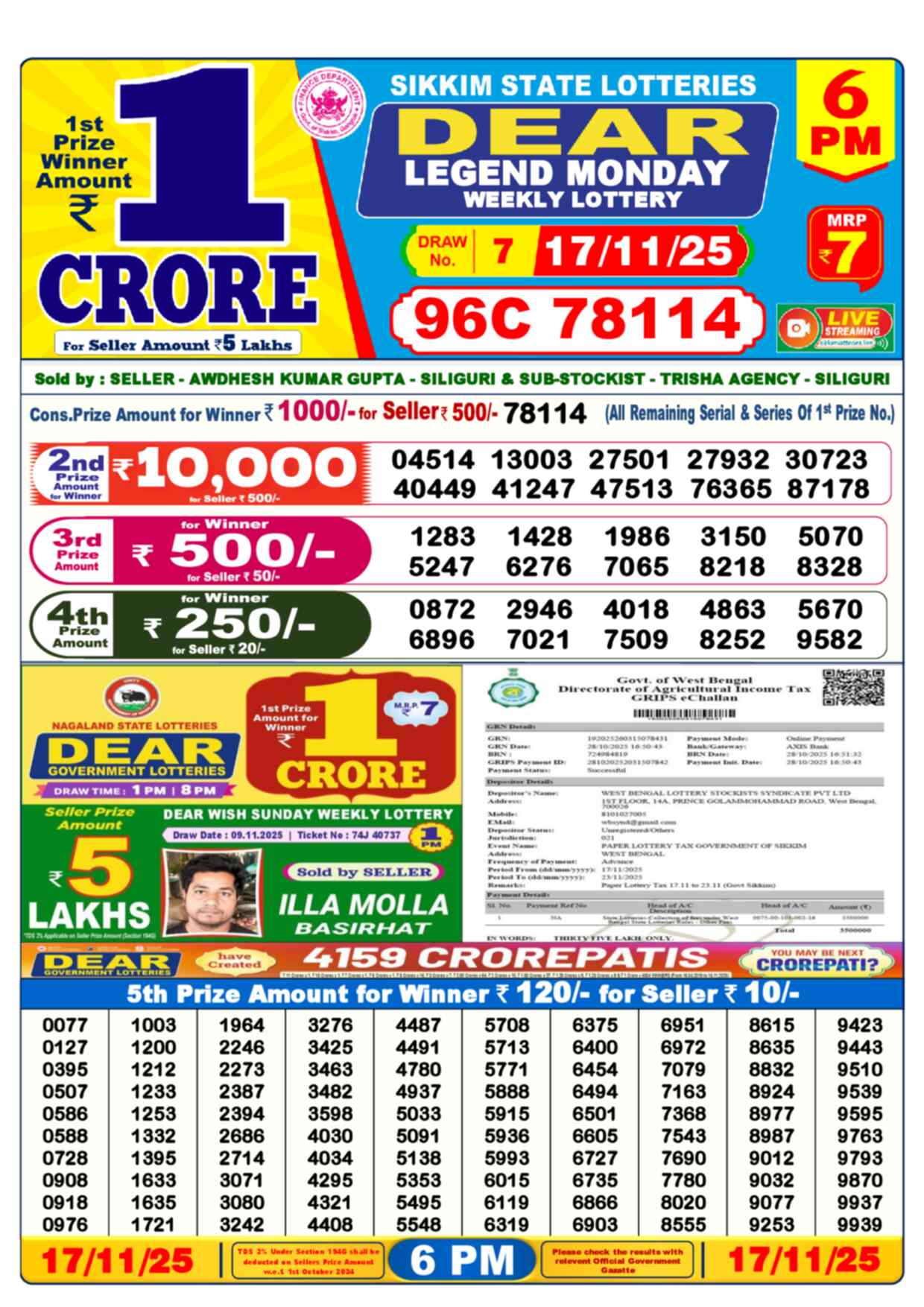 Nagaland Lottery Result Today 6pm 17 November 2025