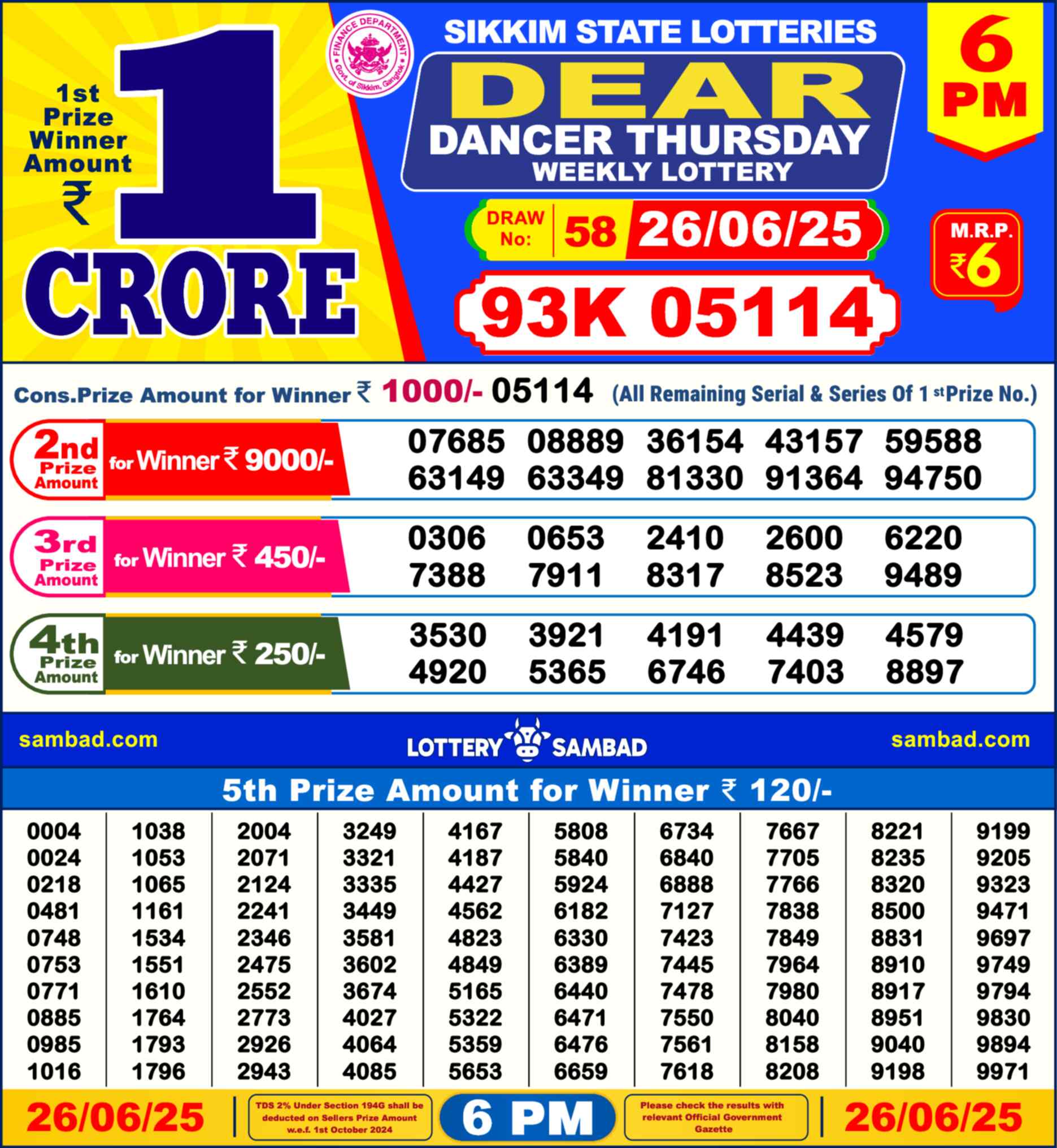 Nagaland Lottery Result Yesterday 6pm 26 June 2025