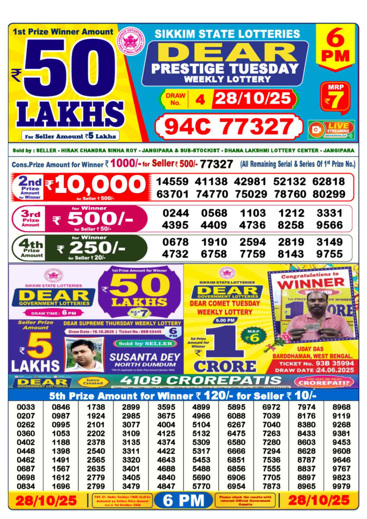 Nagaland Lottery Result Today 6:00 PM 28/10/25