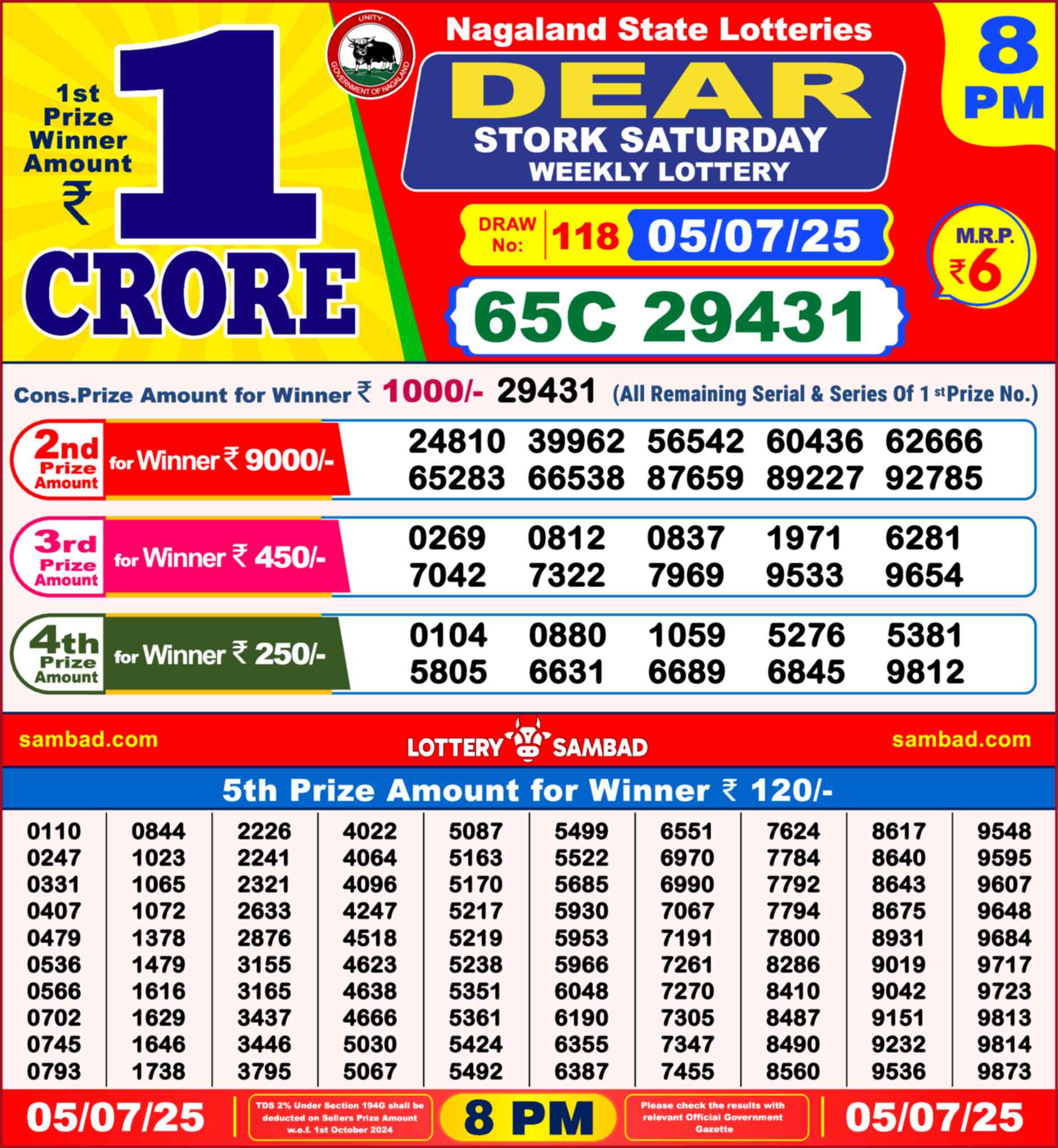 Nagaland Lottery Result Yesterday 8pm 05 July 2025
