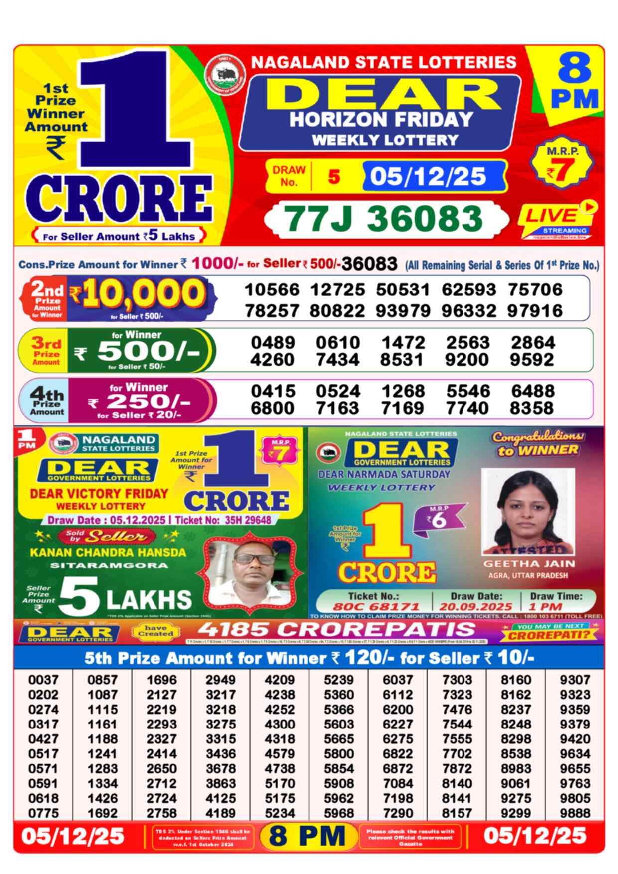 Nagaland Lottery Result Today 8:00 PM 05/12/25