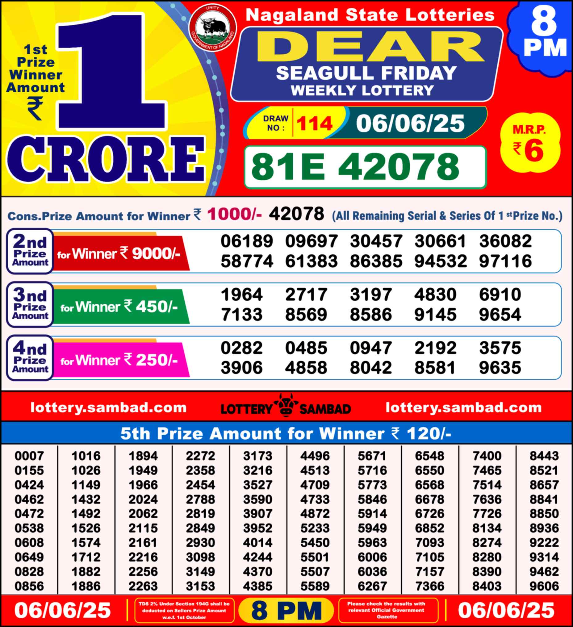 Nagaland Lottery Result Yesterday 8pm 06 June 2025