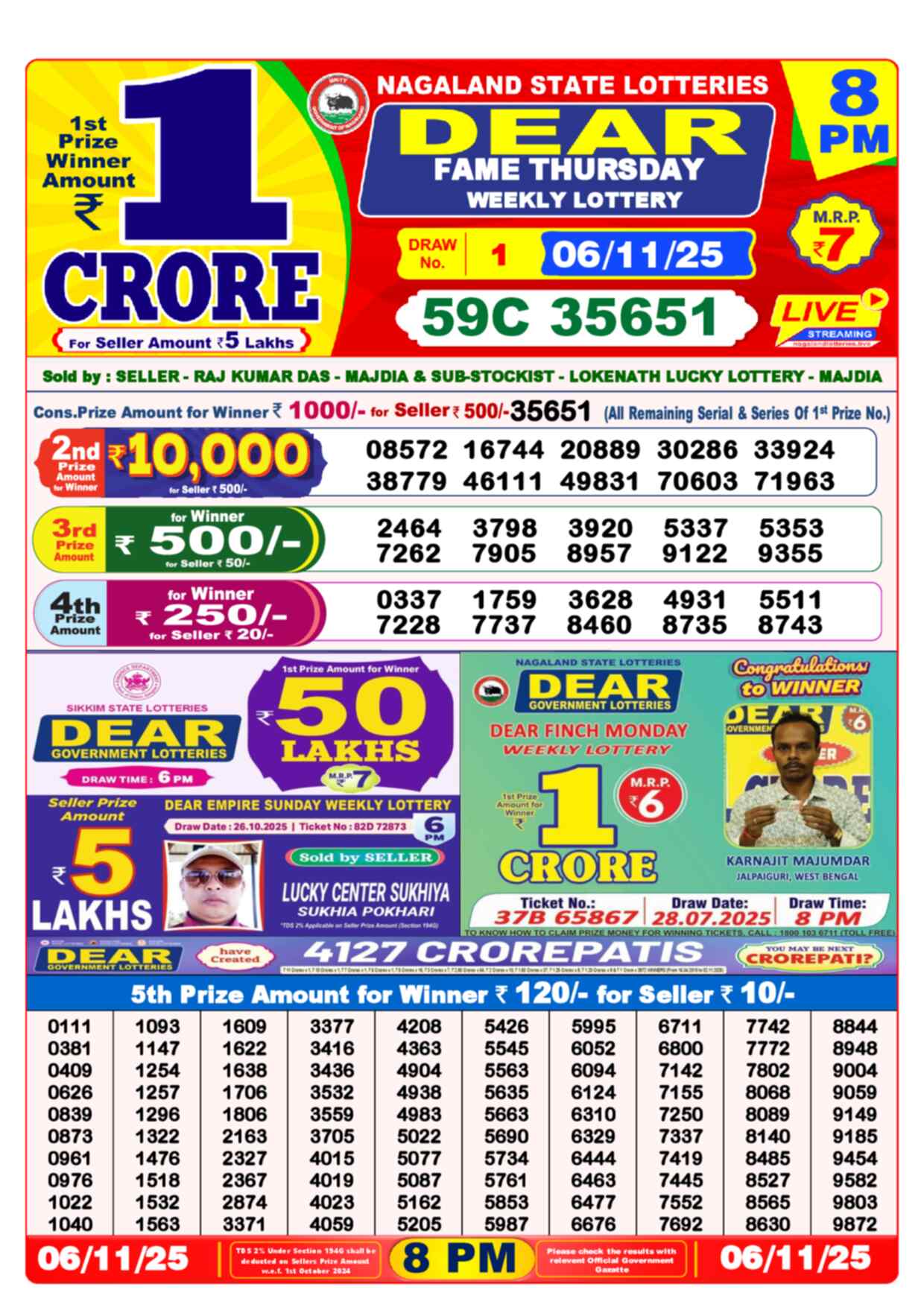 Nagaland Lottery Result Yesterday 8pm 06 November 2025