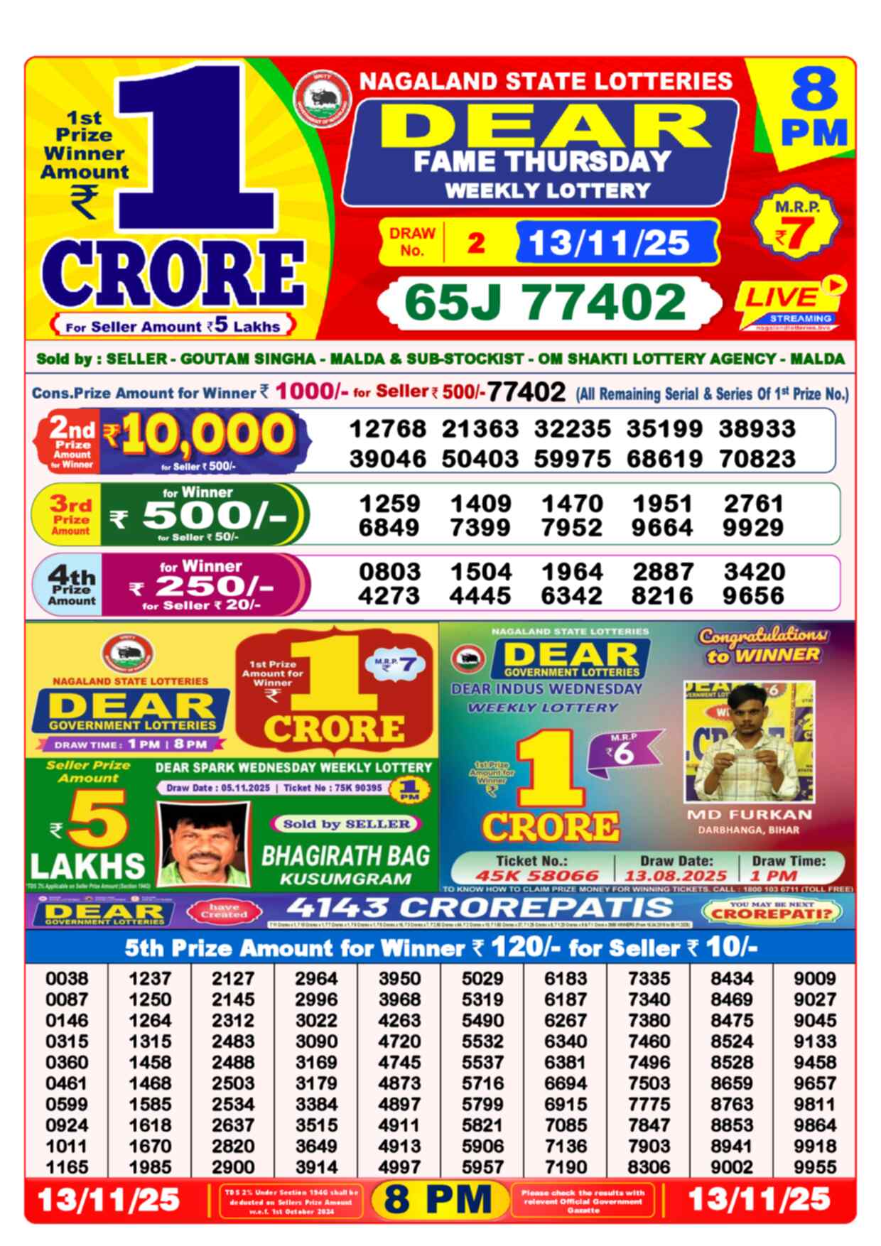 Nagaland Lottery Result Yesterday 8pm 13 November 2025