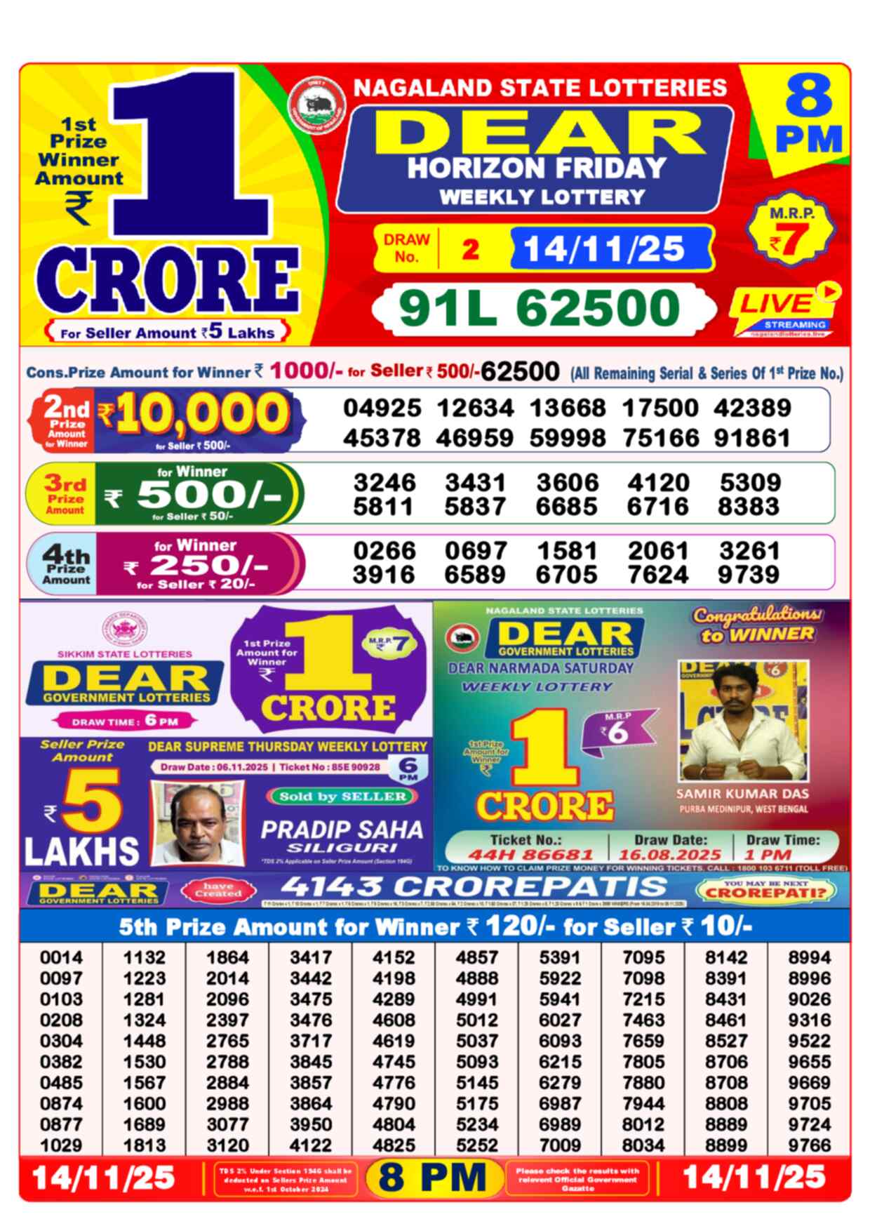 Nagaland Lottery Result Today 8:00 PM 14/11/25