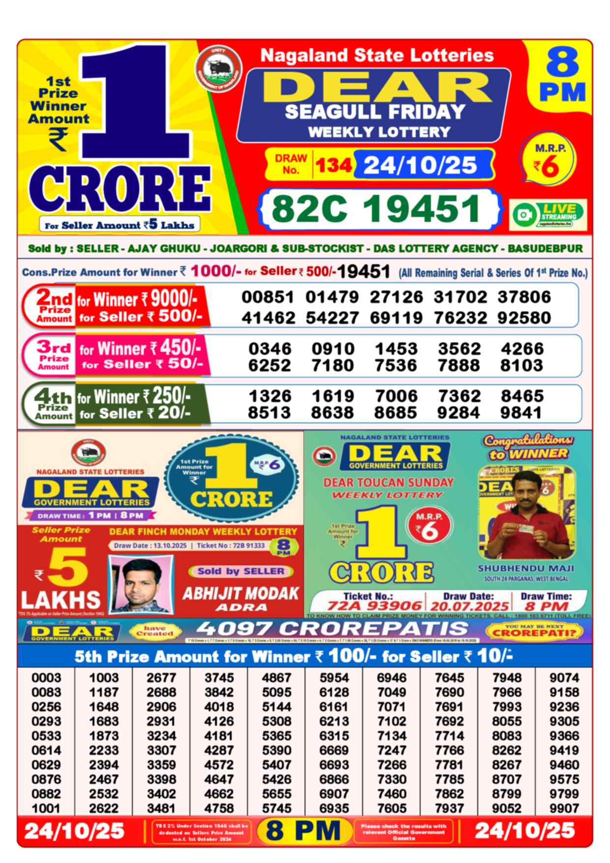 Nagaland Lottery Result Today 8pm 24 October 2025