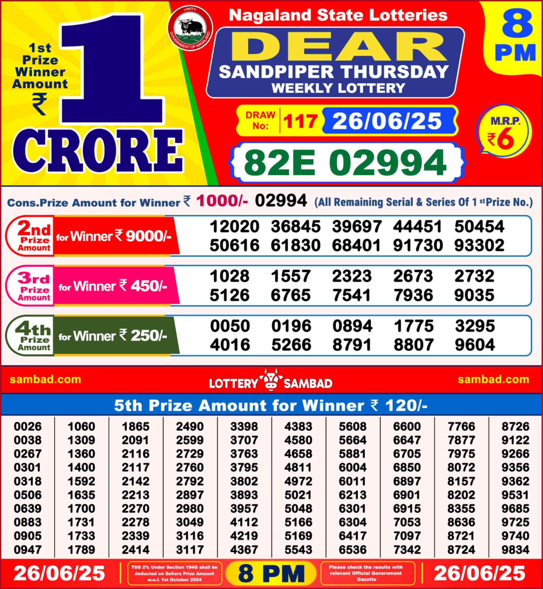 Nagaland Lottery Result Yesterday 8pm 26 June 2025