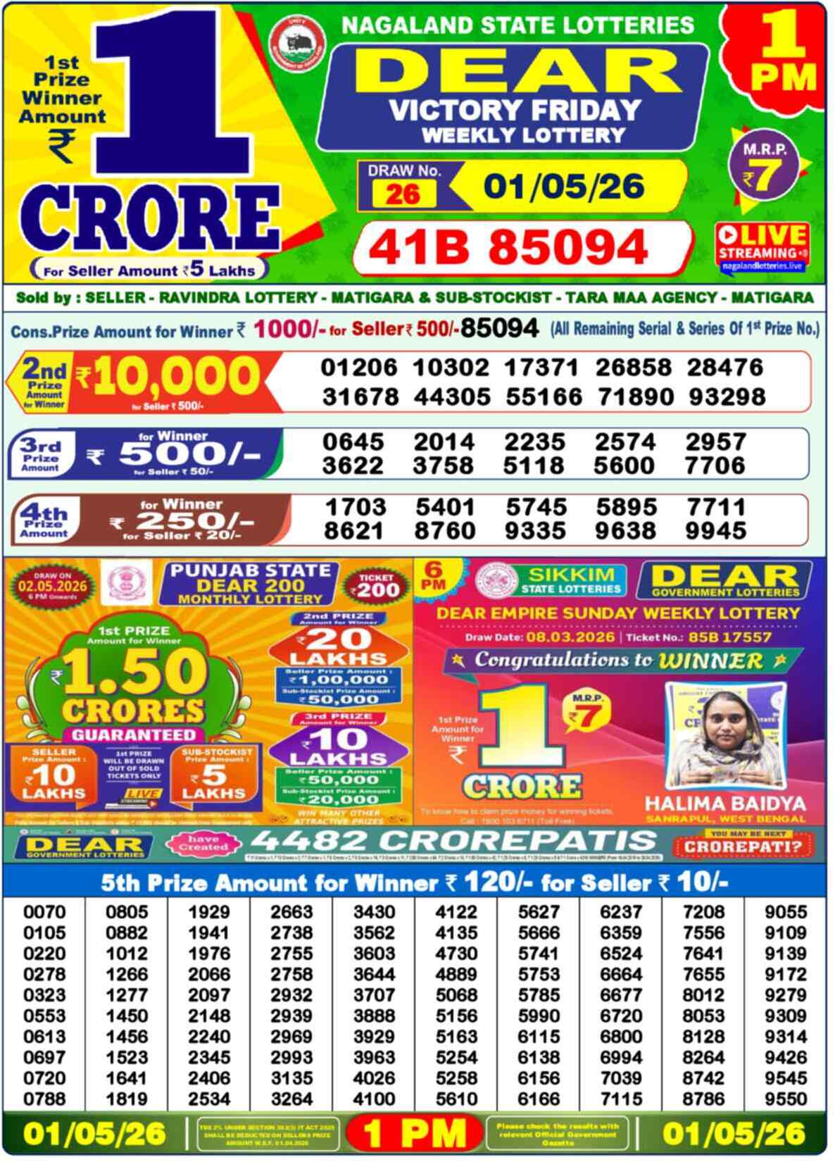 Nagaland Lottery Result Today 1:00 PM 01/05/26