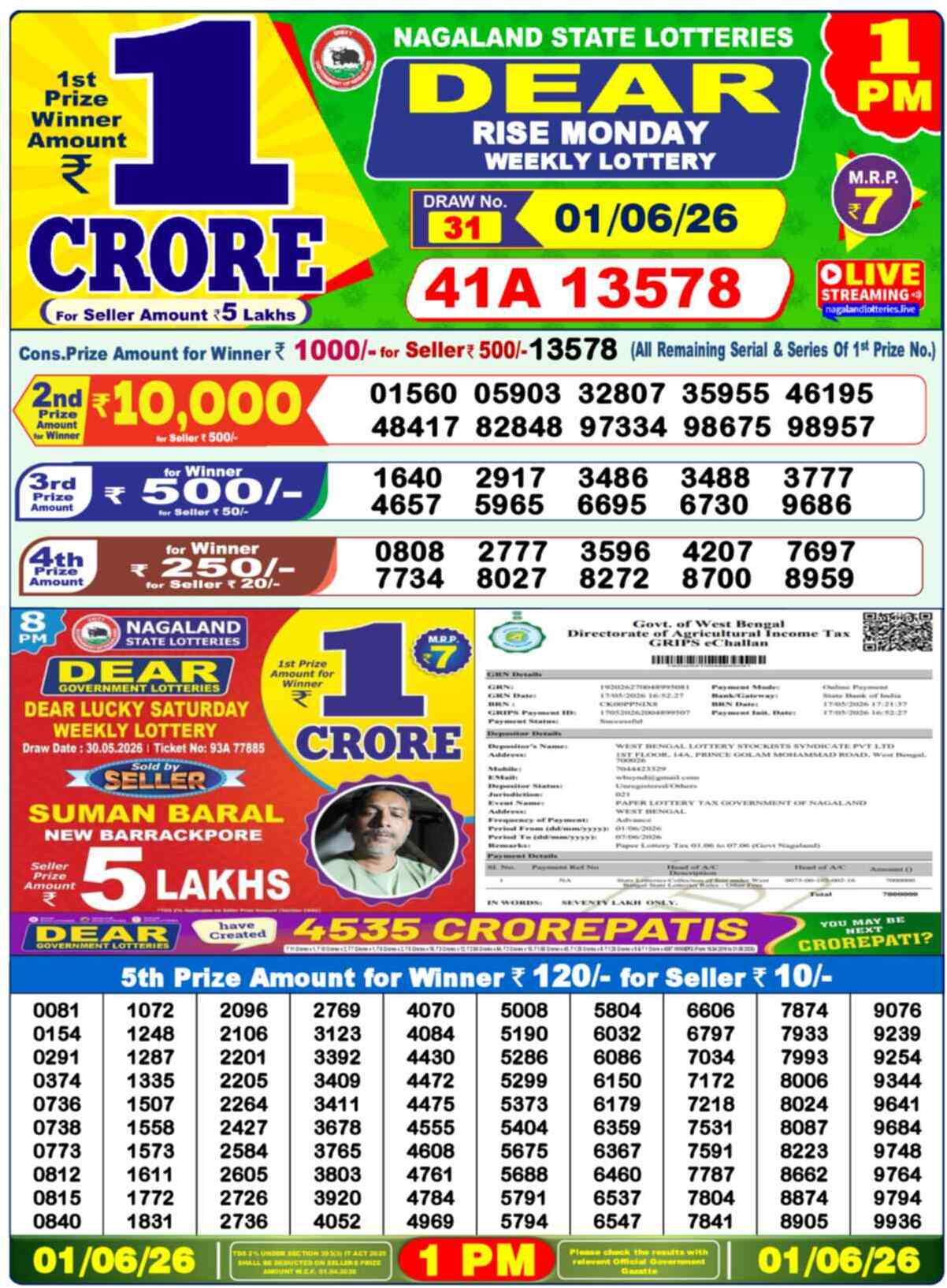 Nagaland Lottery Result Today 1:00 PM 01/06/26