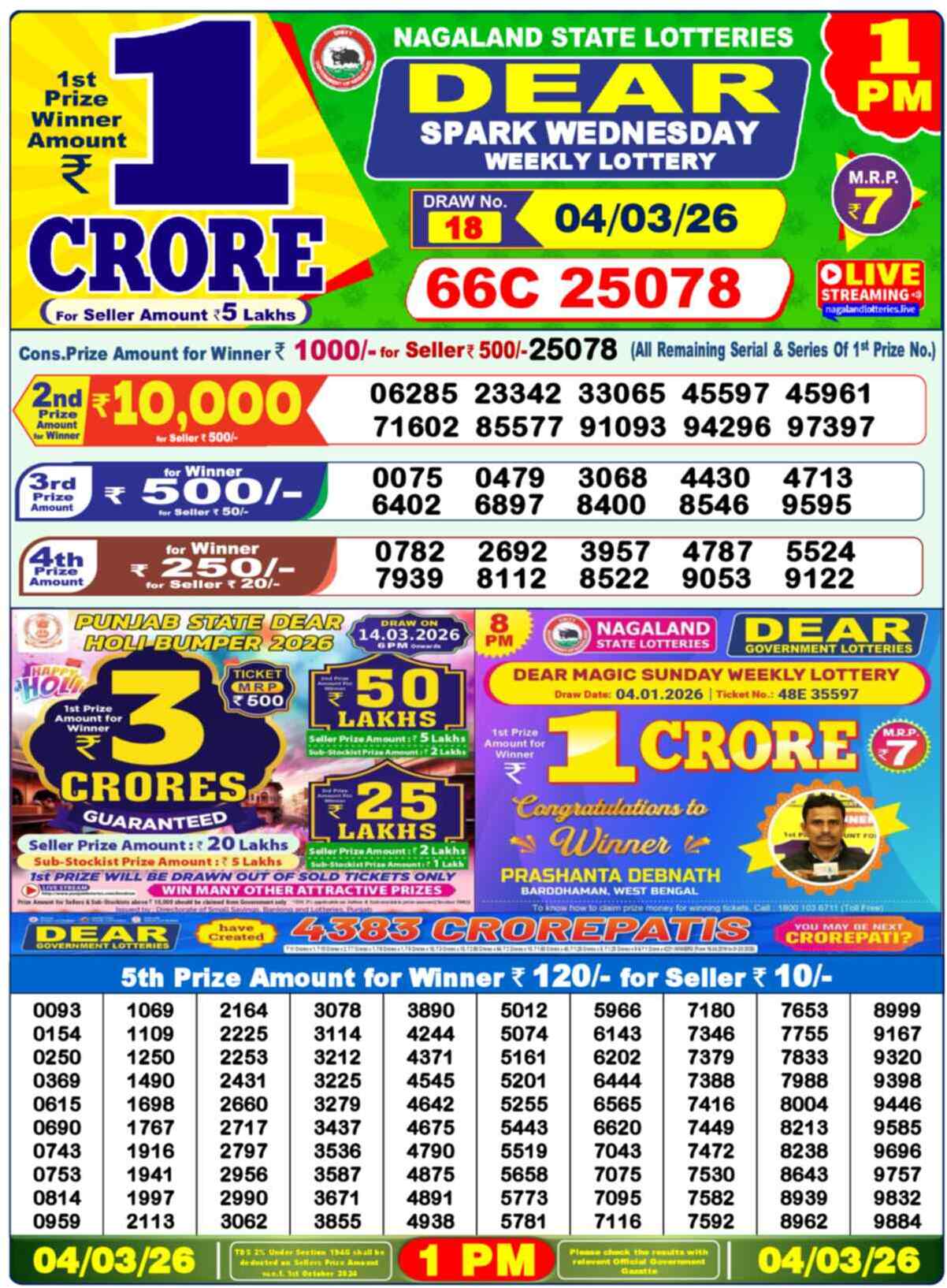 Nagaland Lottery Result Yesterday 1pm 04 March 2026